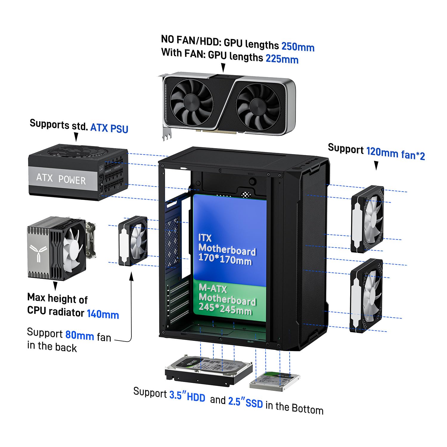 Obudowa Micro ATX, obudowa MATX Mini PC ITX obudowa komputera stacjonarnego obsługuje zasilacz ATX / 250 mm GPU / 140 mm chłodziarka procesora/2 x wentylatory 12 cm i 1 x wentylator 8 cm/1 x dysk