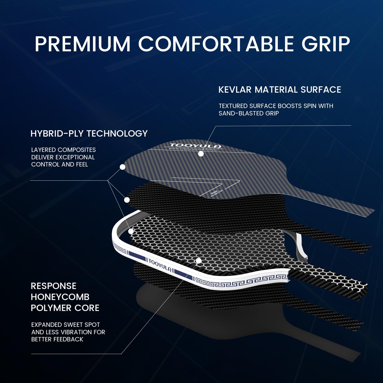 Pickleball Paddle Pickle Kevlar Surface Technology Outdoor Professional Rackets Honeycomb Polymer Core