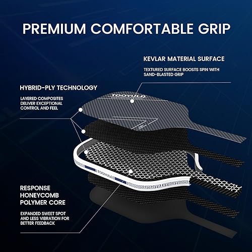 Miniatura 3 de Pickleball Paddle Pickle Outdoor Professional Honeycomb Polymer Core Blanco,#3 green pickleballs,#3 mixed