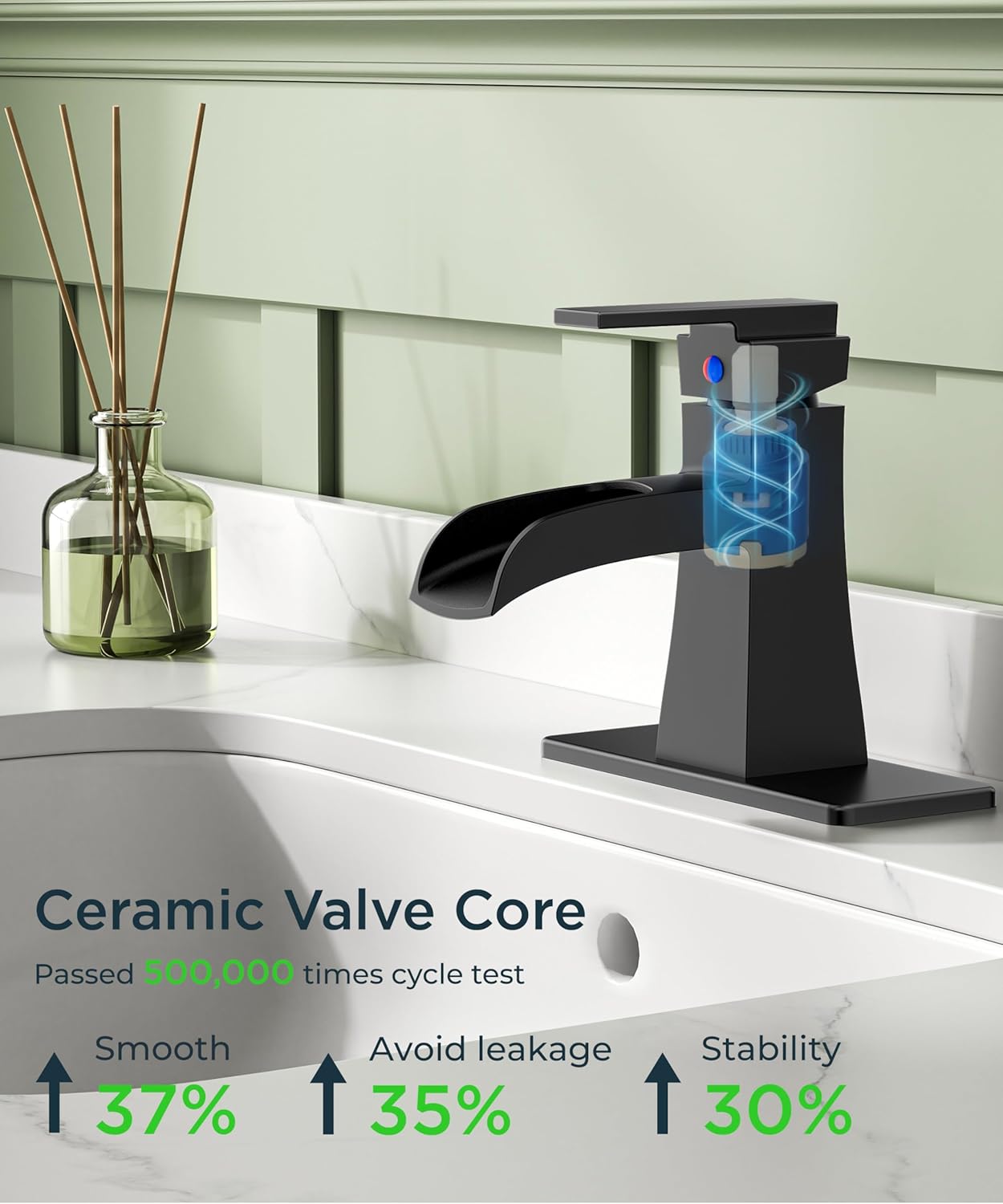 FORIOUS Matte Black Bathroom Faucet Waterfall, Bathroom Faucets for 1 or 3 Holes Sink with Single Handle for Commercial, Vanity, Lavatory, Restroom, Farmhouse