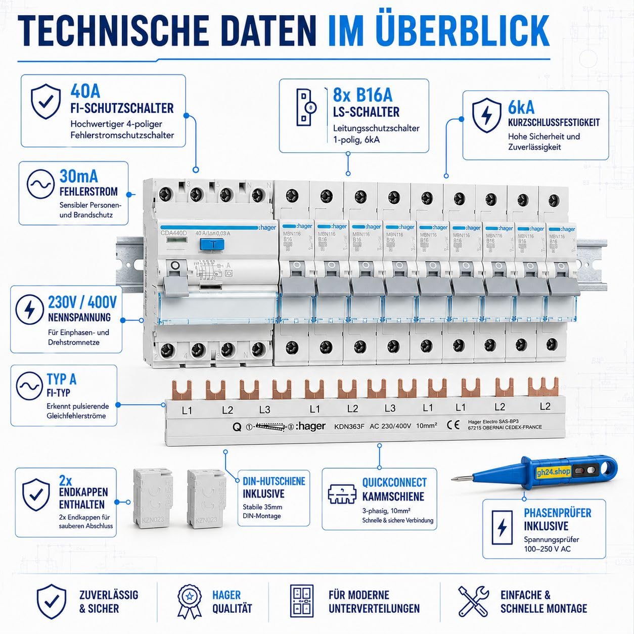 HAGER FI Schutzschalter Set 40A 30mA 4-polig 3P+N mit 8x B16A Sicherungsautomat 6kA, FI LS Paket für Unterverteilung Schaltschrank DIN Hutschiene inkl. Kammschiene und gh24 Phasenprüfer