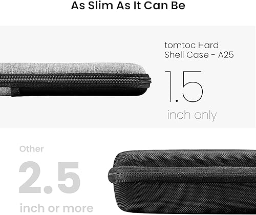 Miniatura 4 de tomtoc Funda rígida delgada para MacBook Air M3 2024 M2A2681 M1A2337, MacBook Pro 2022-2016 M2A2686 M1A2338, bolsa protectora organizada con