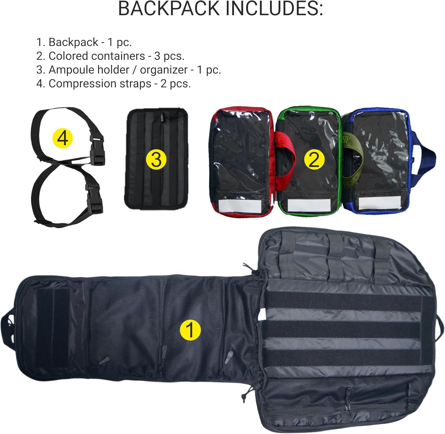 DERBY Tactical Medical Backpack 32L – EMT EMS Trauma Jump Bag with 3 Clear Pouches & Ampoule Organizer – Cordura 500D MOLLE First Responder Pack (Empty) – Made in Ukraine, Black