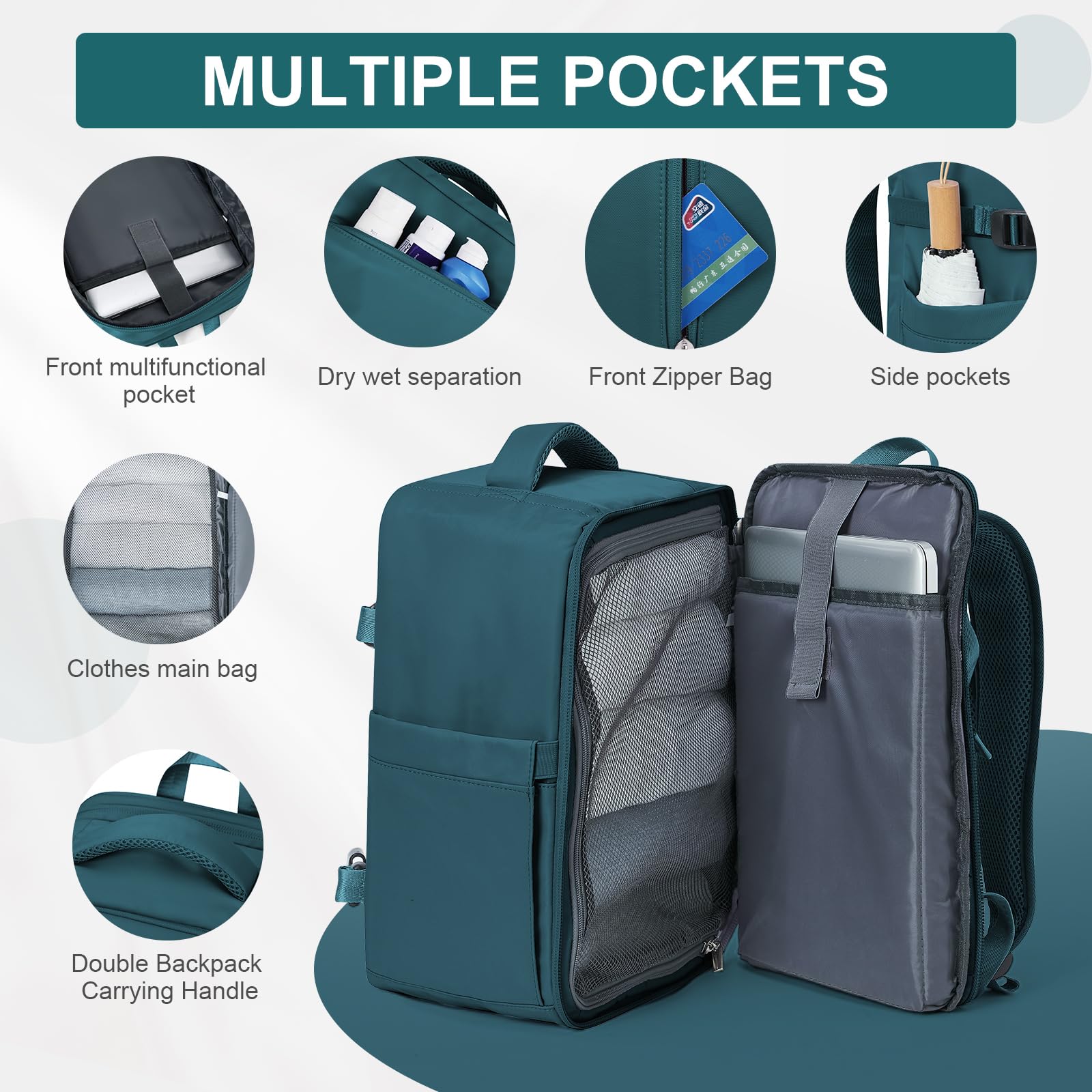 SZLX Borse da Cabina per Easyjet 45x36x20 Zaino da Viaggio aereo Bagaglio a Mano Zaino Ryanair 40x20x25 con porta USB zaino Borsa da Viaggio Impermeabile donna zaino per Computer Casual Daypack