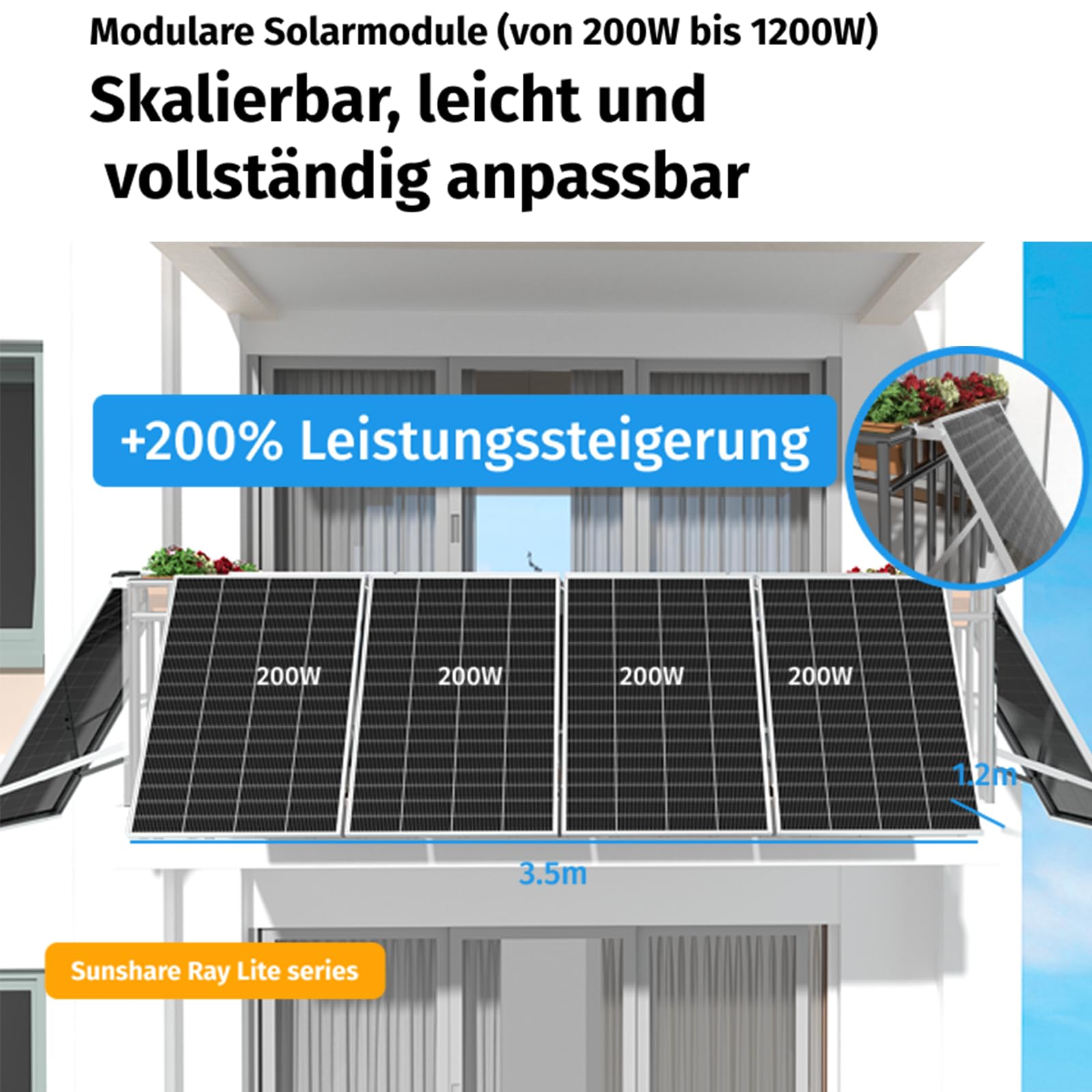 Ray Lite Solarpanel 200W – N-Typ Monokristallin – 25 % Wirkungsgrad – Plug & Play – Für Balkonkraftwerk & PV-Anlagen – Hochleistungs-Solarmodul Einzelstück