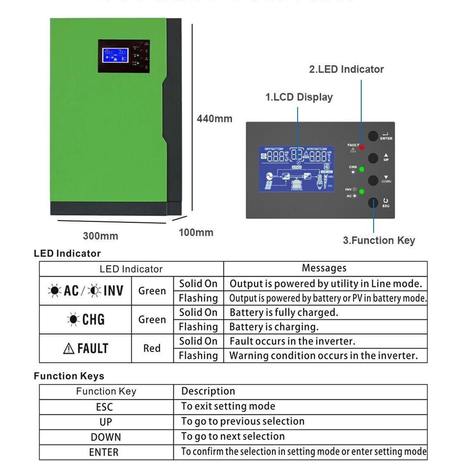 Onduleur Hybride Hors réseau à Onde sinusoïdale Pure 3500W /5500W, onduleur photovoltaïque Solaire Domestique, contrôleur Solaire 100A intégré (3,5 KW + WiFi)