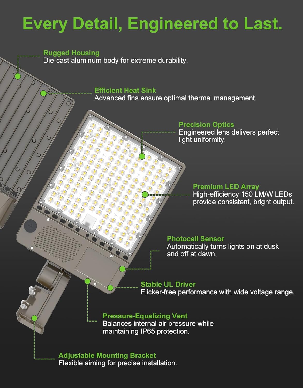 LED Parking Lot Light 360W/288W/216W Adjustable 3CCT 3000K/4000K/5000K 54000LM with Photocell ETL DLC Listed Shoebox Pole LED Flood Light Outdoor Arm Mount & Slip Fitter AC100-277V