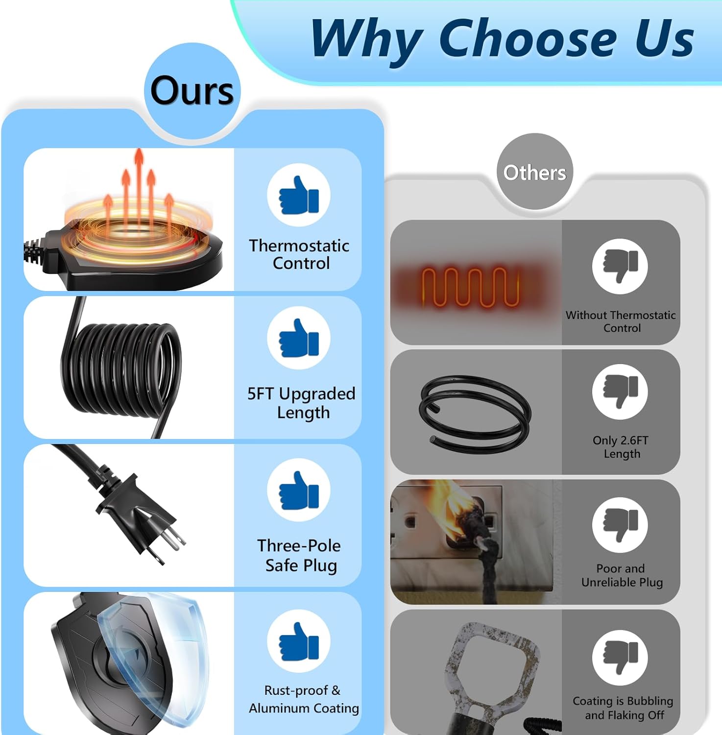 Bird Bath Heater for Outdoors in Winter, 100W Birdbath Water Heater Submersible for Winter Full-Covered Aluminum, Heated Bird Bath Deicer Thermostatic Control for Yard Patio Small Pond(Black) - Image 4