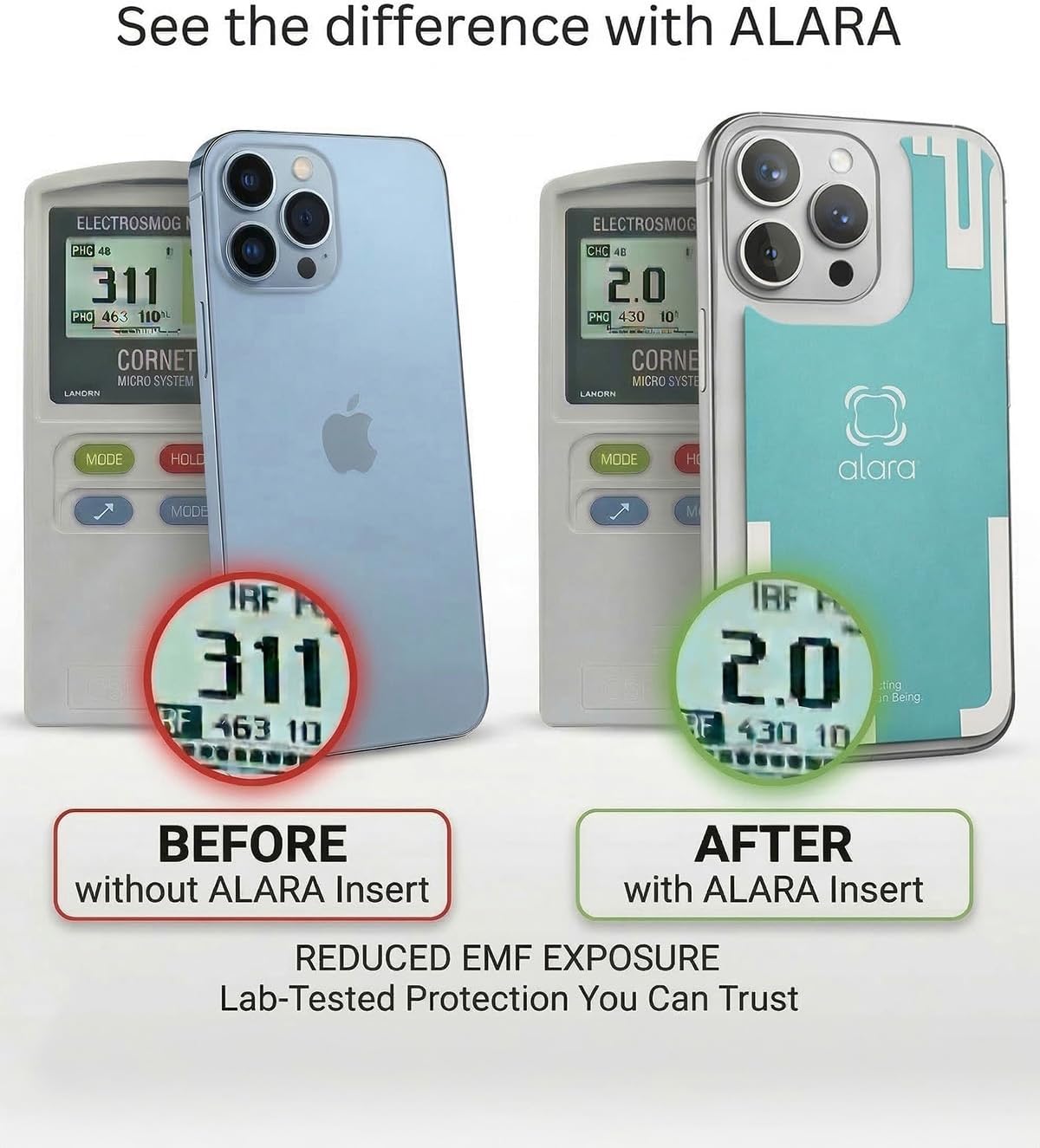 EMF Cell Phone Insert for iPhone 16 Plus, Advanced 5G Mobile Technology & MagSafe Compatible, Designed for Everyday Use - USA Developed Case Sticker with 20 Patents