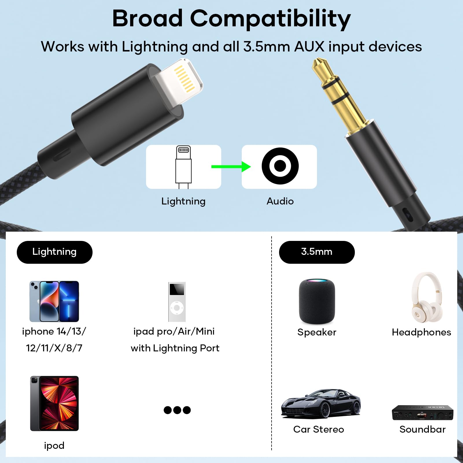 Cavo Aux IPhone MFi Certificato - 1.2m, Jack 3.5mm Per Autoradio E Cuffie, Argento - Foto 5