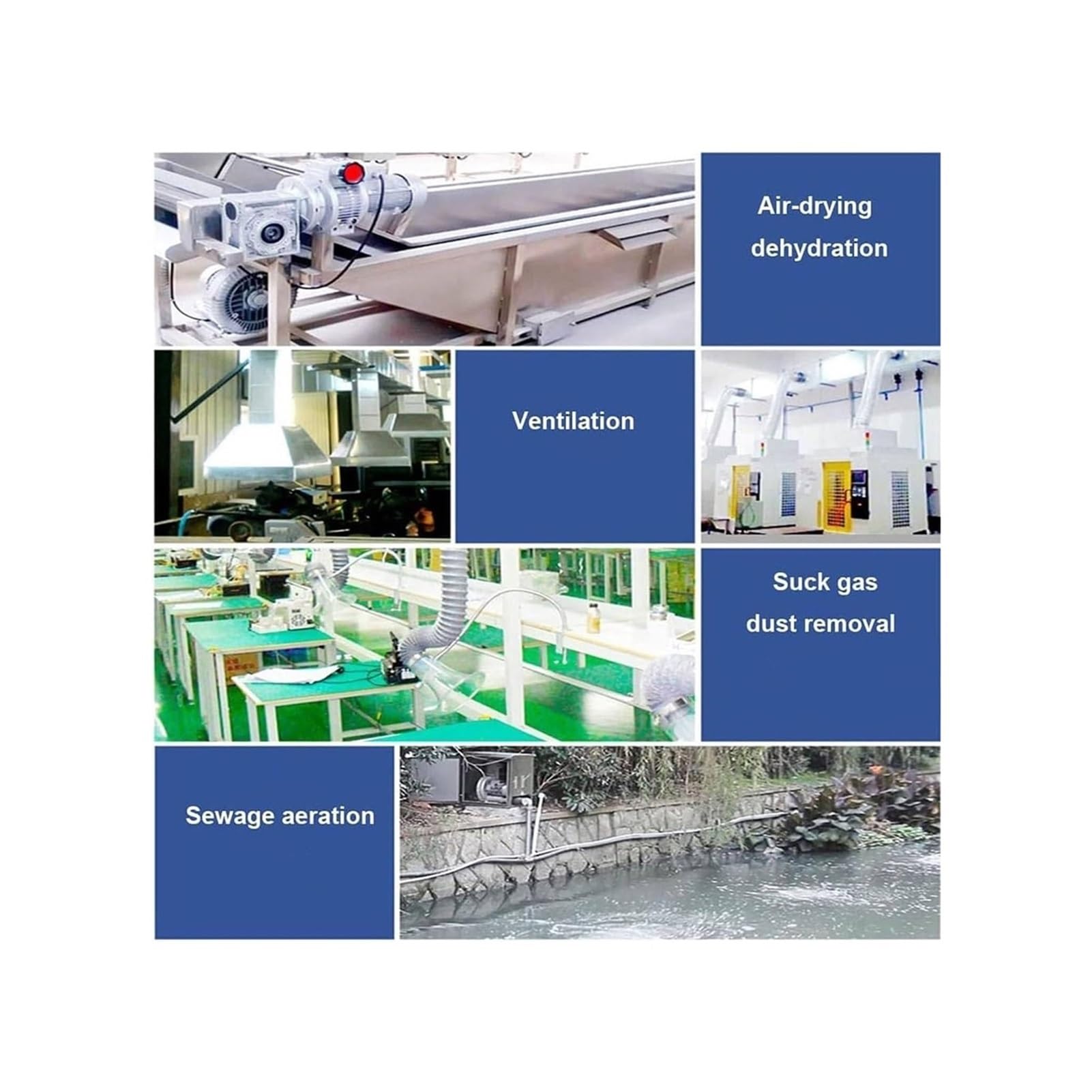 Genérico Soplador de Anillo de vórtice Industrial regenerativo, Ventilador centrífugo de vórtice Potente, Bomba de vacío de Gran Flujo de Aire de 120 W a 7500 W para aireación de estanques de acuicul