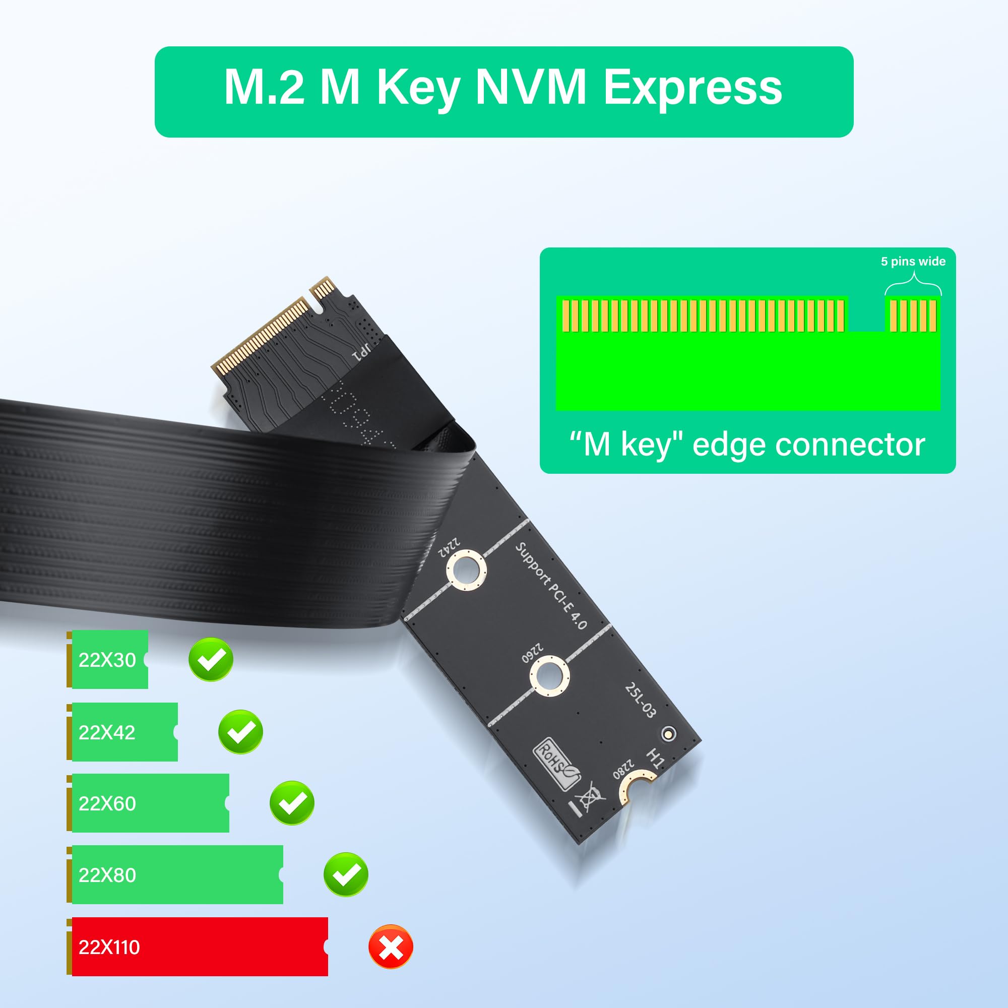 SinLoon Cavo host M.2 M-Key PCI-E4.0 2280 NGFF a Oculink SFF-8612, 20 cm, supporto per SSD esterno Oculink, eGPU