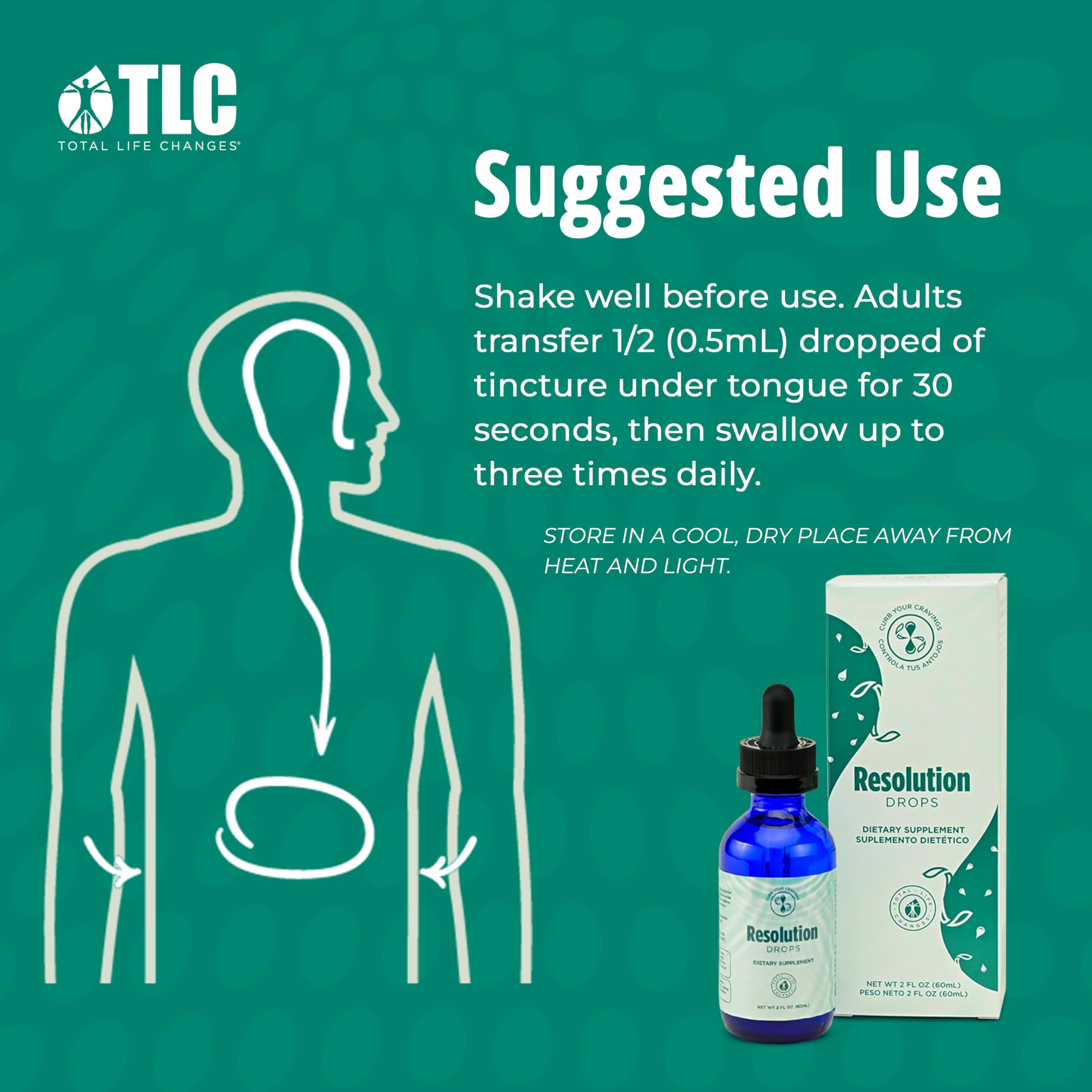 IASO Resolution Drops - Craving Control and Wellness, Health Supplement for Balanced Lifestyle and Transformation - 2 fl. oz
