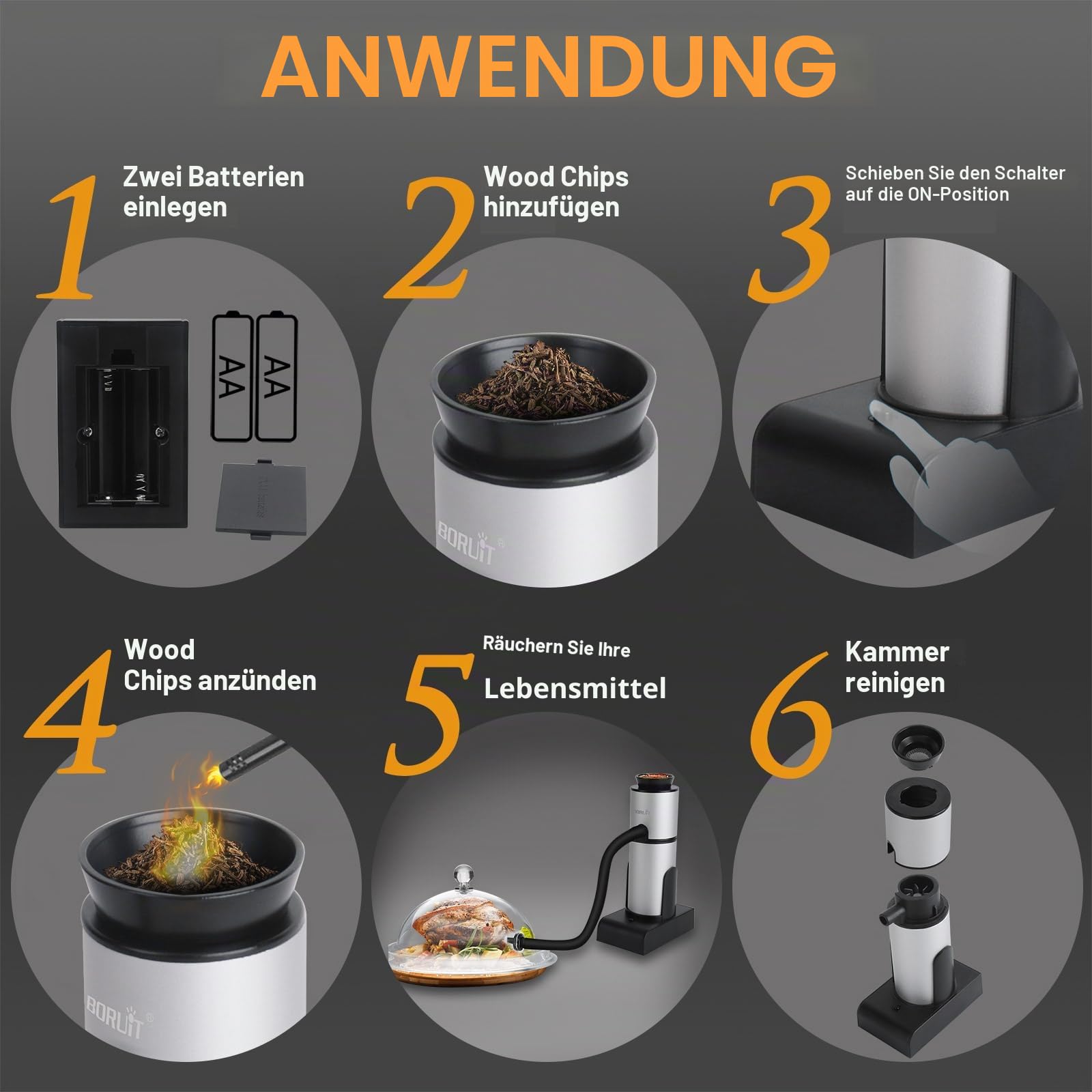 BORUIT Smoking Gun Tragbarer Räucherpistole Raucher, cocktail kühler Smoker,Verbesserung des Geschmacks Pistole Raucher,ideal für Lebensmittel, Fleisch, Käse,Lachs, Getränke Räuchinfuser mit Holzchips