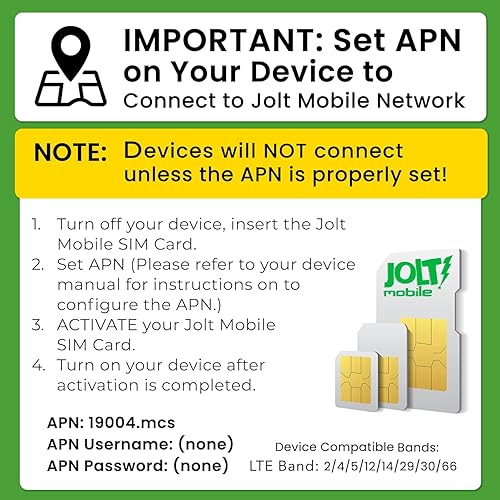 Miniatura 4 de Jolt Mobile Tarjeta SIM GSM precargada de $5 para rastreadores GPS 5G 4G LTE para mascotas niños mayores dispositivos de seguimiento de actividad de