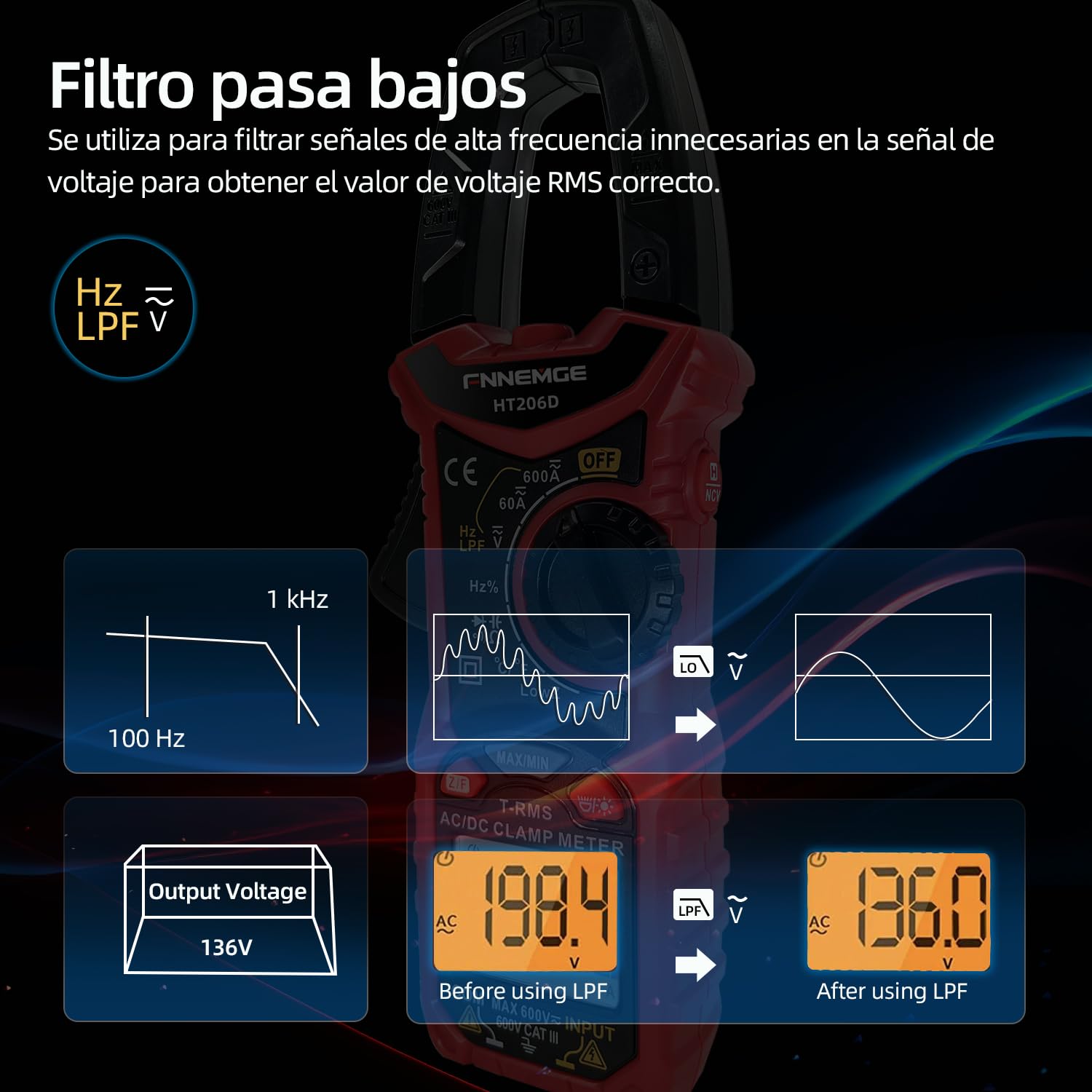 FNNEMGE Pinza Amperimétrica Digital, Medidor de corriente DC/AC de corriente: 0-600 A, Multímetro de Alicate True RMS 6000 Cuentas de Rango Automático, Mide La Capacidad de Voltaje de Continuidad.