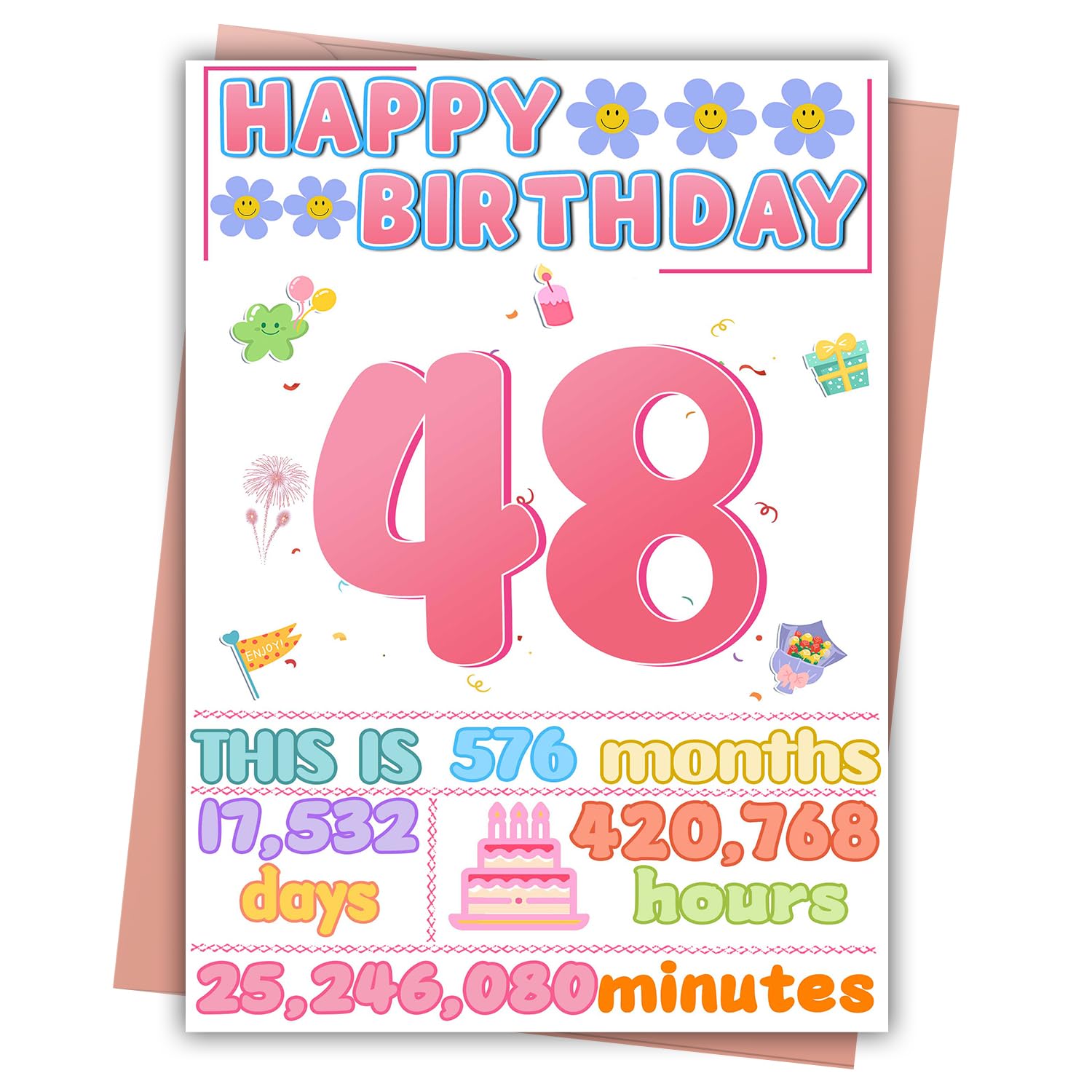FOBELEC 48th Birthday Card, Happy Birthday Decorations for Mother, 48 Year Old Ideal Bday Gift for Wife, Amazing Gift for Women