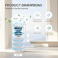 Vista 8 de Pet Air Purifier for Home Large Room up to 1736 sq.ft, Air Purifier for Home with HEPA Filter Purifies from Smoke, Pollen, Pet Dander & Allergies