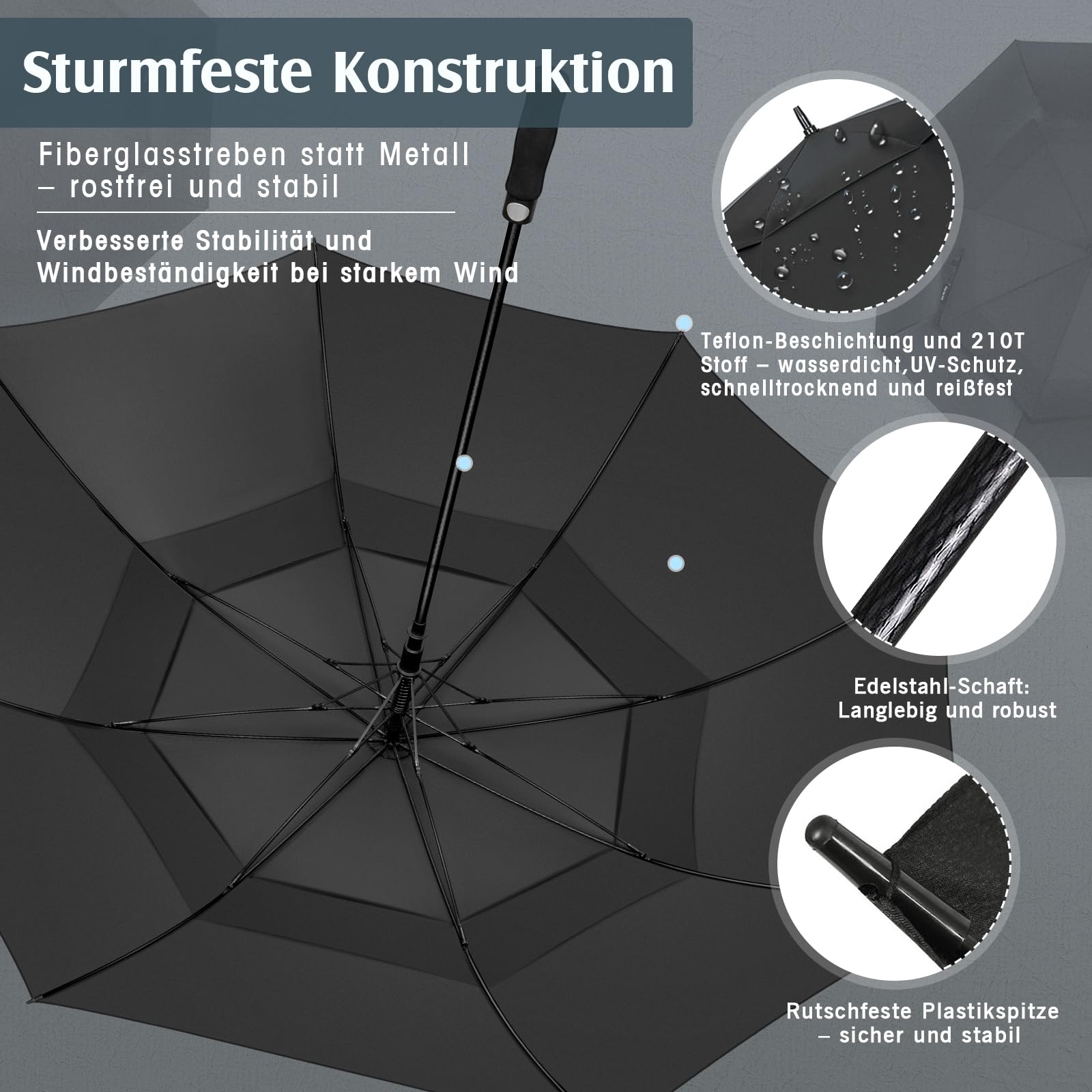 ZOMAKE Regenschirm Groß Sturmfest XL/XXL - Großer Golf-Regenschirm, Windsicher & Stabil, Automatik Großer Schirm, Herren & Damen, 2 Personen, Outdoor & Reise