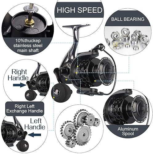 Miniatura 4 de Carrete de pesca, carretes giratorios de agua salada con carrete de grafito de repuesto, marco de aluminio ligero 14+1 BB ultra suave, potente 39.5