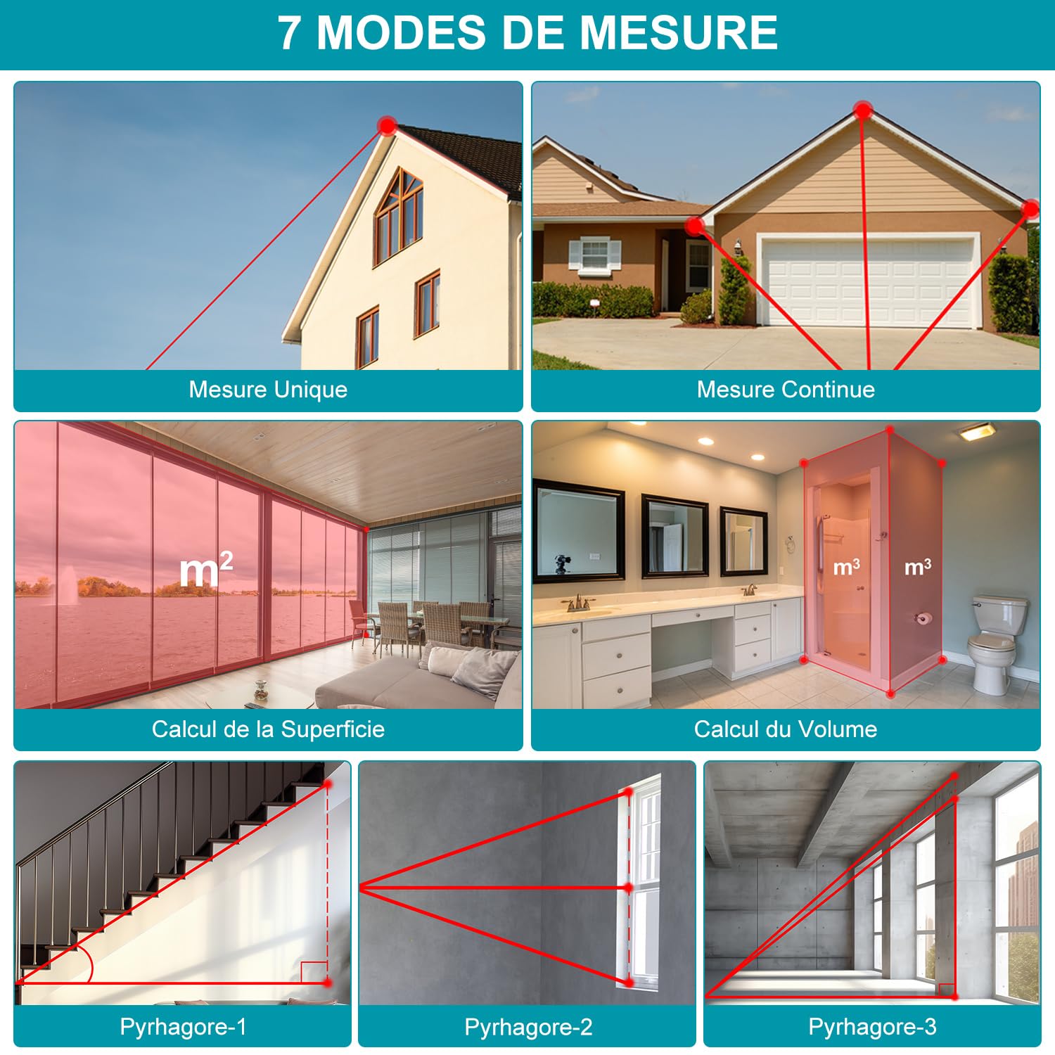 Télémétre Laser Double Kiprim LDE