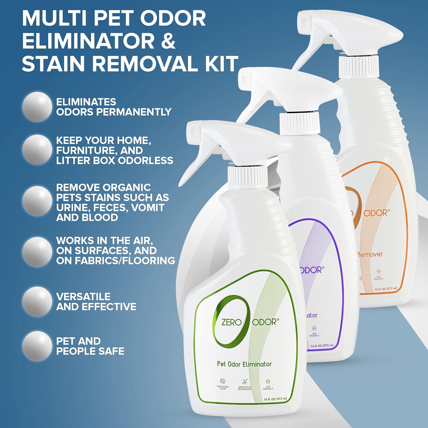 Zero Odor ZOP 1065 Multi Pet Odor Eliminator Kit BigaMart