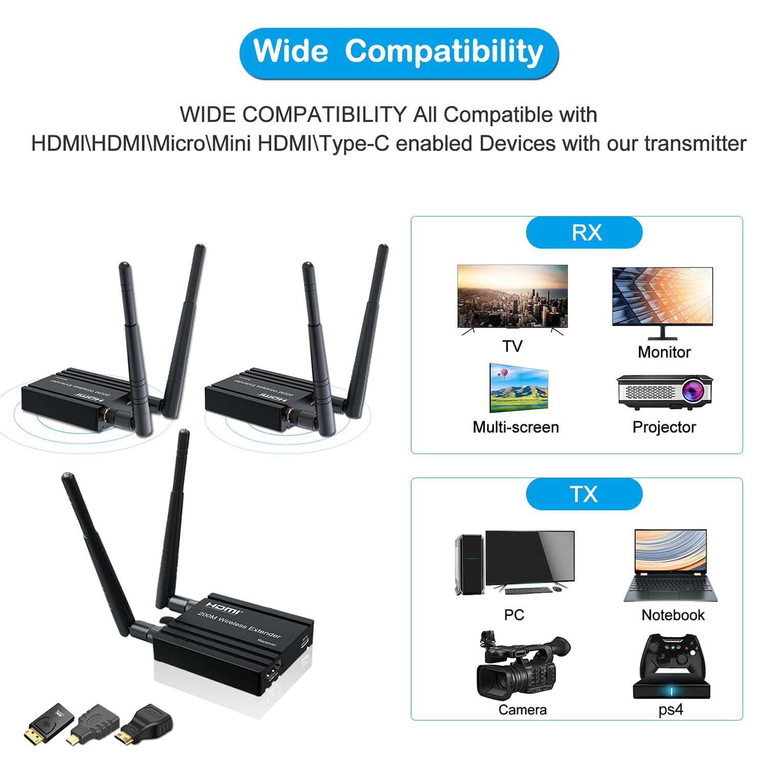 Wireless HDMI Transmitter and Receiver 4k Decodierung, One Transmitter and Two Receivers, Long Range Wireless Transmission 656FT/200M, Plug-Play, 2.4/5.8G for PC/Laptop/TV to Monitor/Projector/HDTV