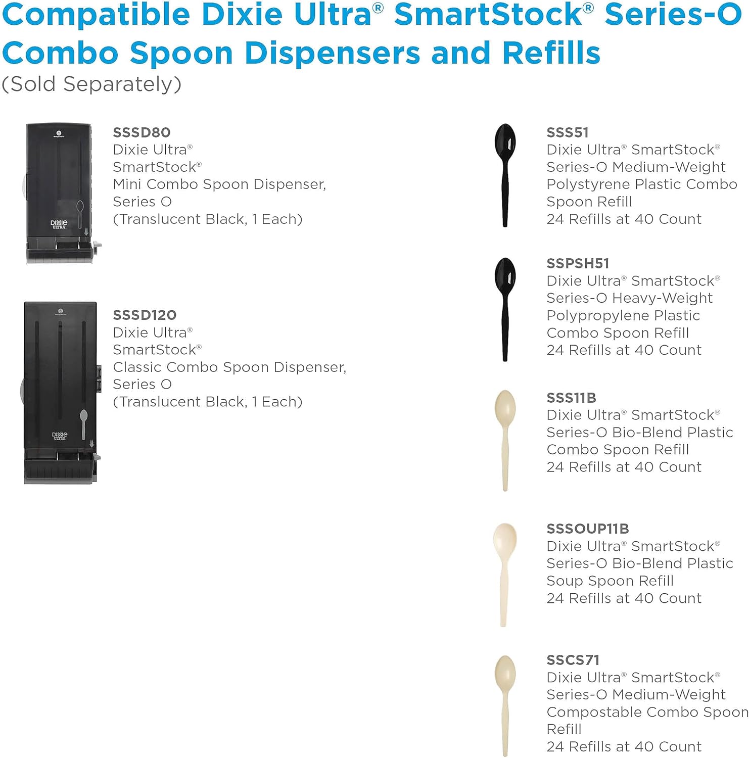 Dixie SmartStock Plastic Cutlery Refill DIX SSS51