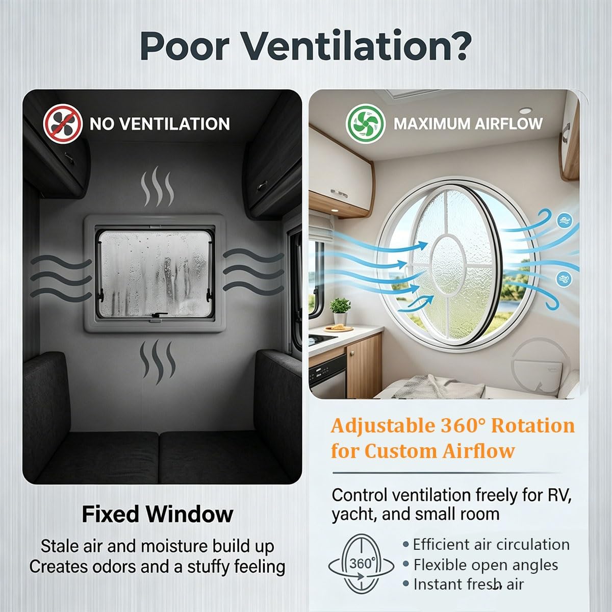 Finestra rotonda girevole a 360° in alluminio con vetro di sicurezza, oblò rotondo con maniglia di bloccaggio, finestra di ricambio per bagno e negozio (bianco/satinato, 80 cm)