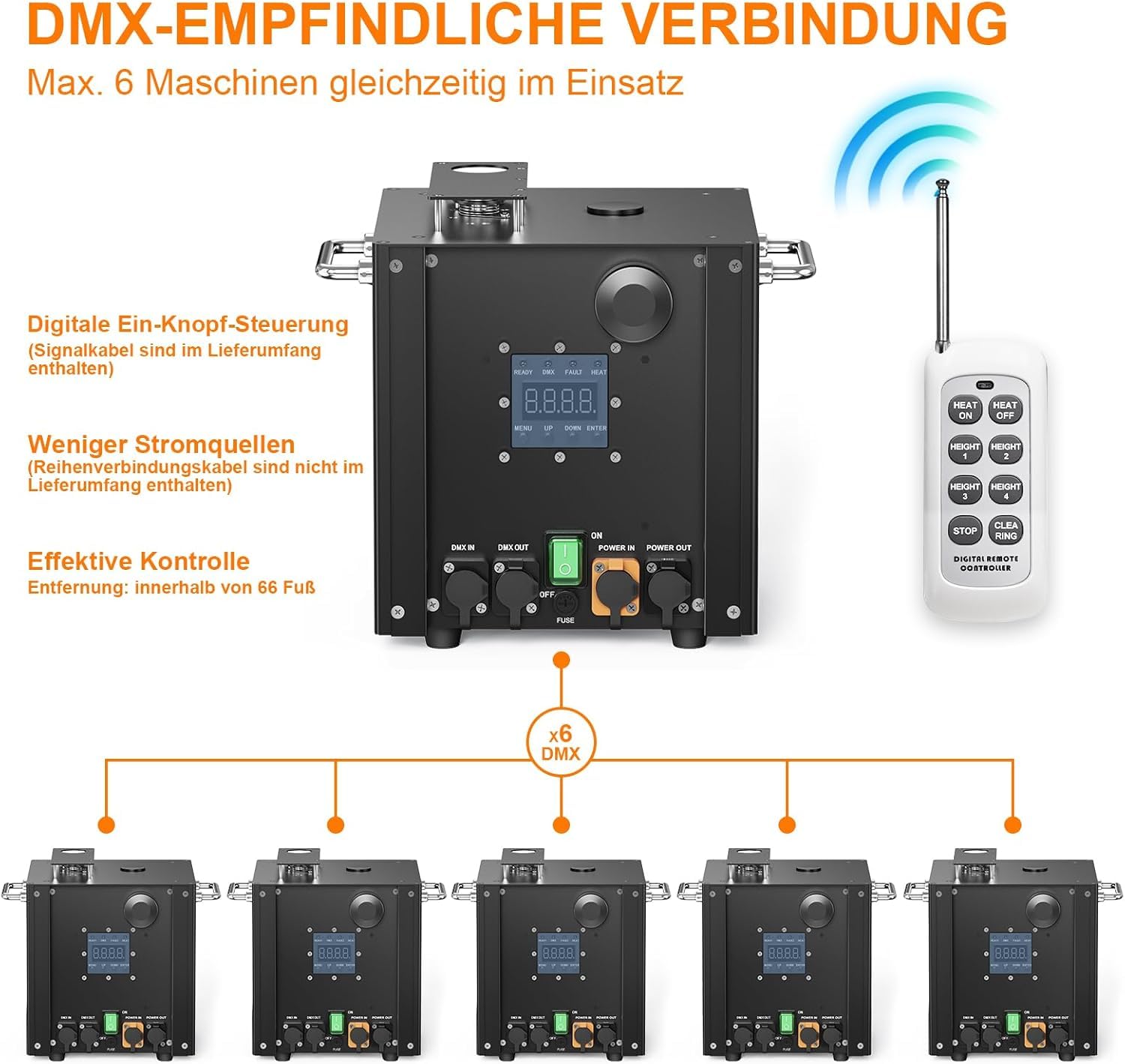 Pyrotechnikmaschinen, 2 Stück 750W Wasserdichtes DMX mit Flightcase, Fernbedienung für Party、Hochzeiten、Sporting Events、DJ Club、Outdoor