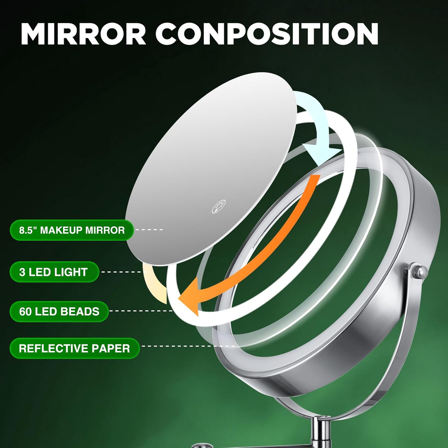 30X Wall Mounted Makeup Mirror, 3 Color Modes & Adjustable Light, Bathroom Vanity Makeup Mirror with 360 Rotation Extendable Swivel Arm,Double Side Magnifying Mirror - Chrome