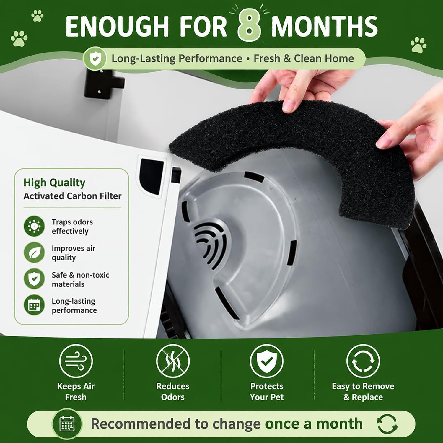 8 Pack 0.5" Thickened Activated Carbon Filters Compatible with LR 4 Connect, Automatic Cat Litter Box Filters Replacement Charcoal Filter Sheet to Absorb Odors Control Pet Damp Keep Home Fresh