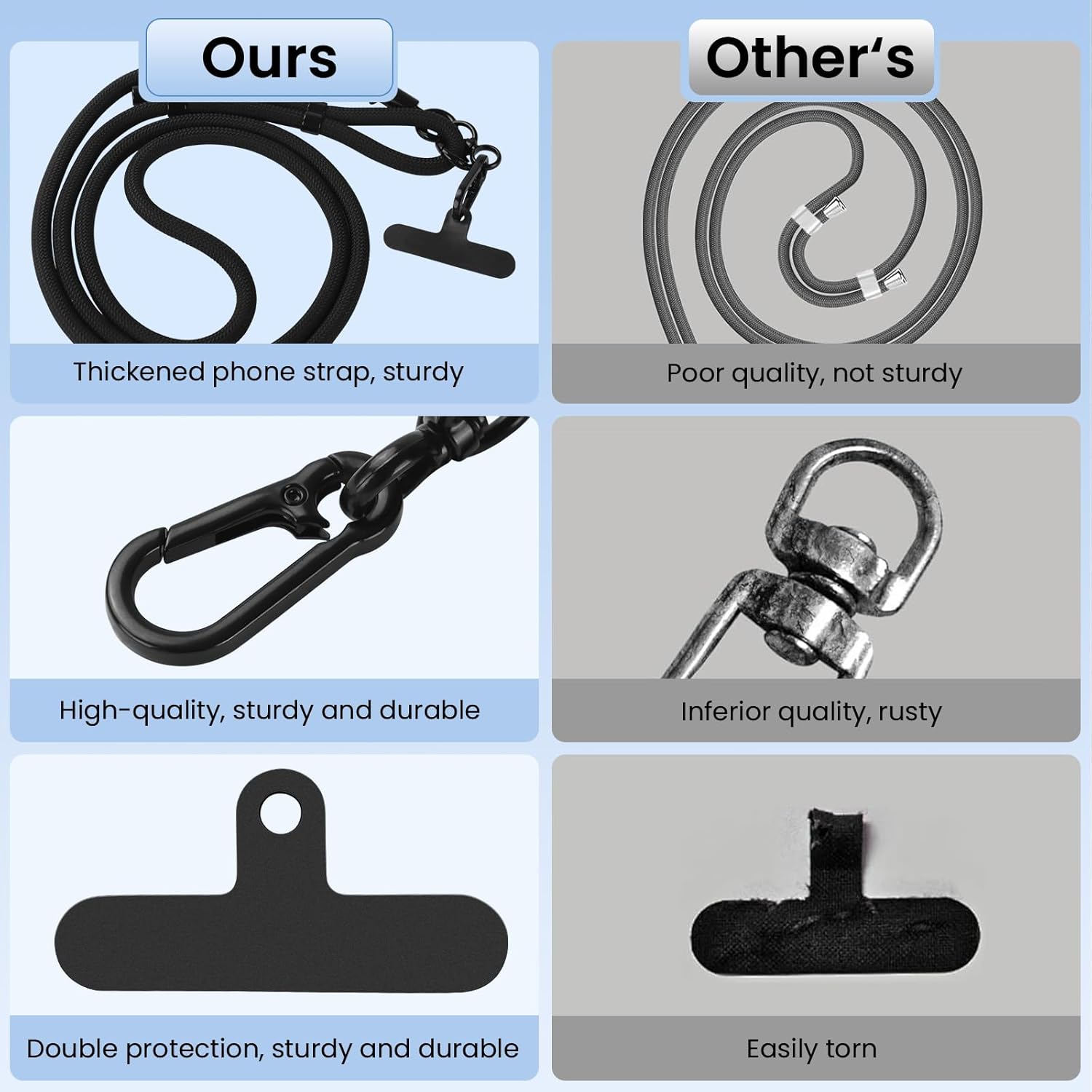 1 Phone Lanyard with 2 Phone Patches for iPhone, Adjustable Anti Theft Phone Strap for All Phones, Also for Small Hangables, Suitable for Men and Women, Skin-Friendly, Ideal for Home and Travel - Image 7