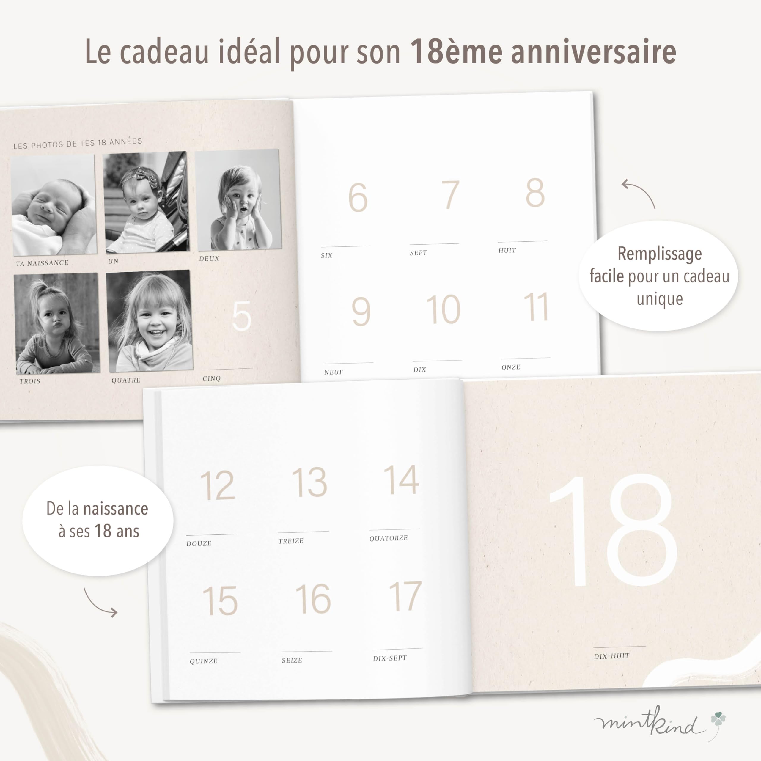 Mintkind - Libro de nacimiento para bebé de 0 a 18 años - Álbum de cumpleaños para completar, manta de lino salvia, recuerdos preciosos, diario de registro para bebé, pasos importantes y momentos