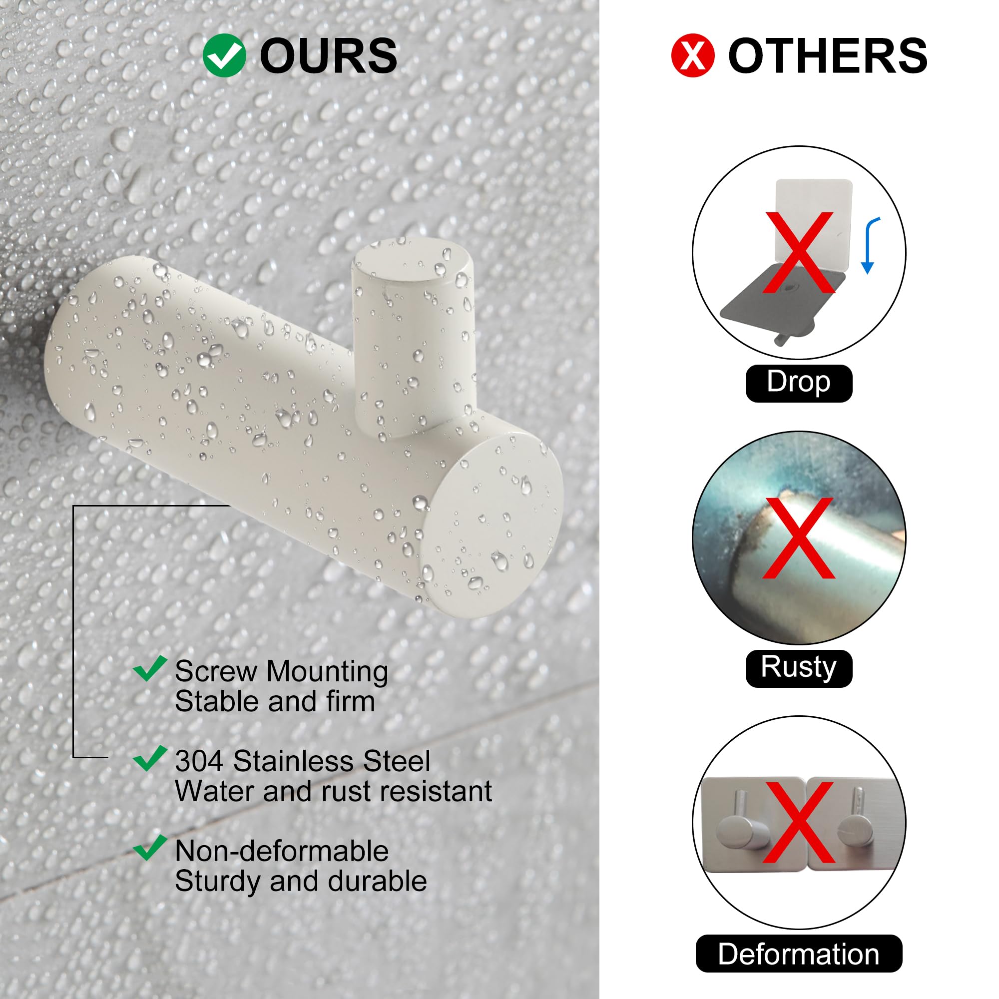 BVL Towel Hooks, White, Pack of 5, Wall Hooks, 304 Stainless Steel Coat Hooks - Image 4