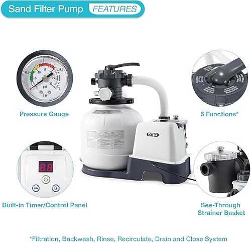 Miniatura 2 de Intex 26675EG Krystal Clear 1600 GPH Bomba de filtro de arena para piscinas sobre el suelo con OptiFlow Paquete de 2 filtros de sílice pura de alta