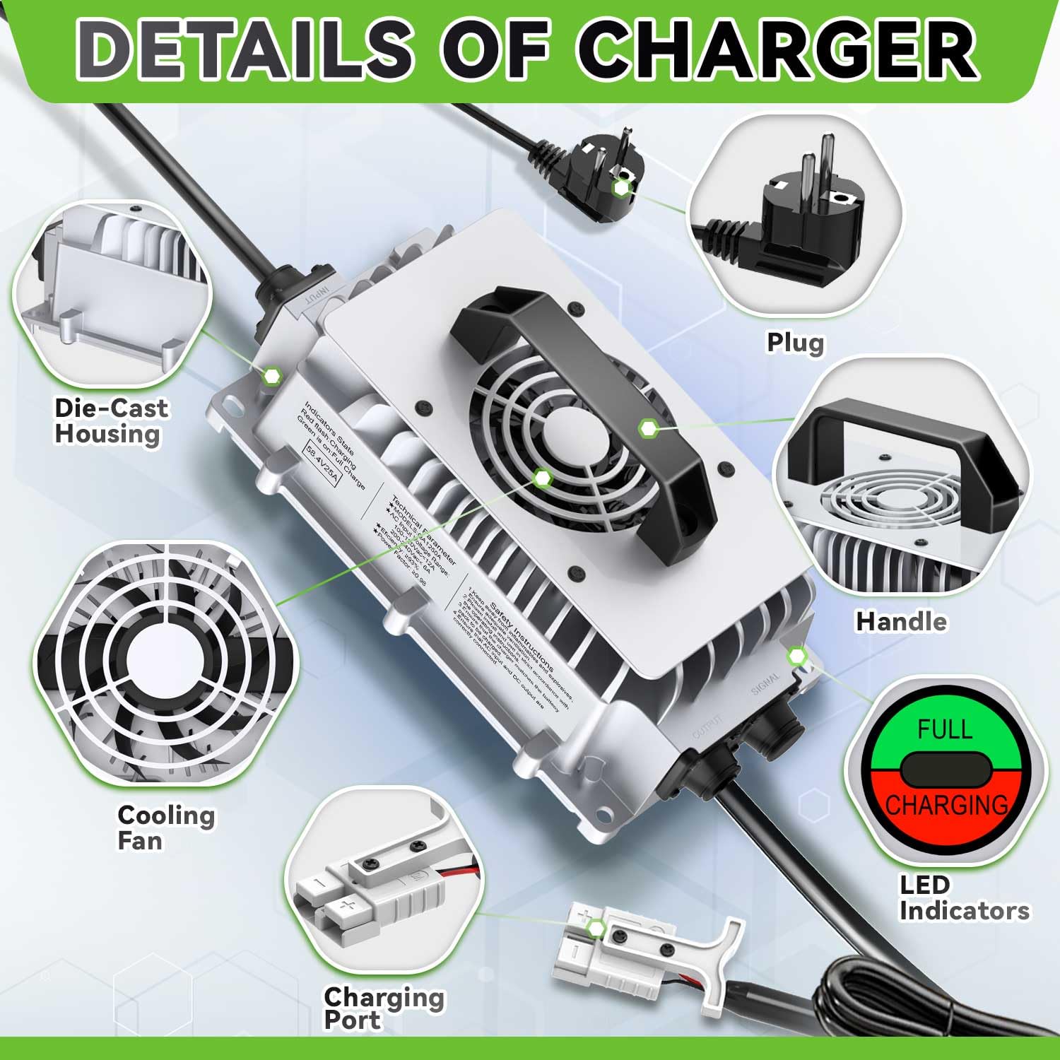 58,4V 25A Cargador de batería LiFePO4 para baterías Recargables de Ciclo Profundo de fosfato de Hierro y Litio de 48V (51,2V)