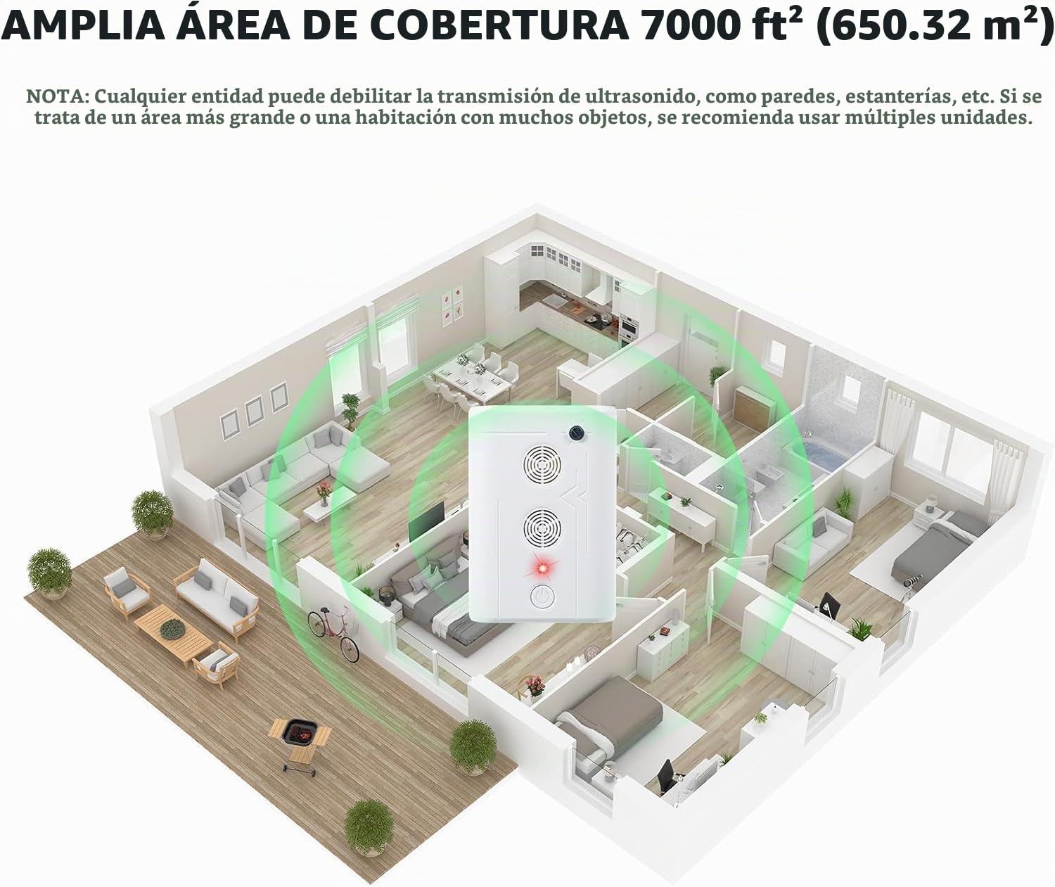 2026 - Repelente ultrasónico de murciélagos para interiores con enchufe repelente de murciélagos, apto para humanos y mascotas (paquete de 4)