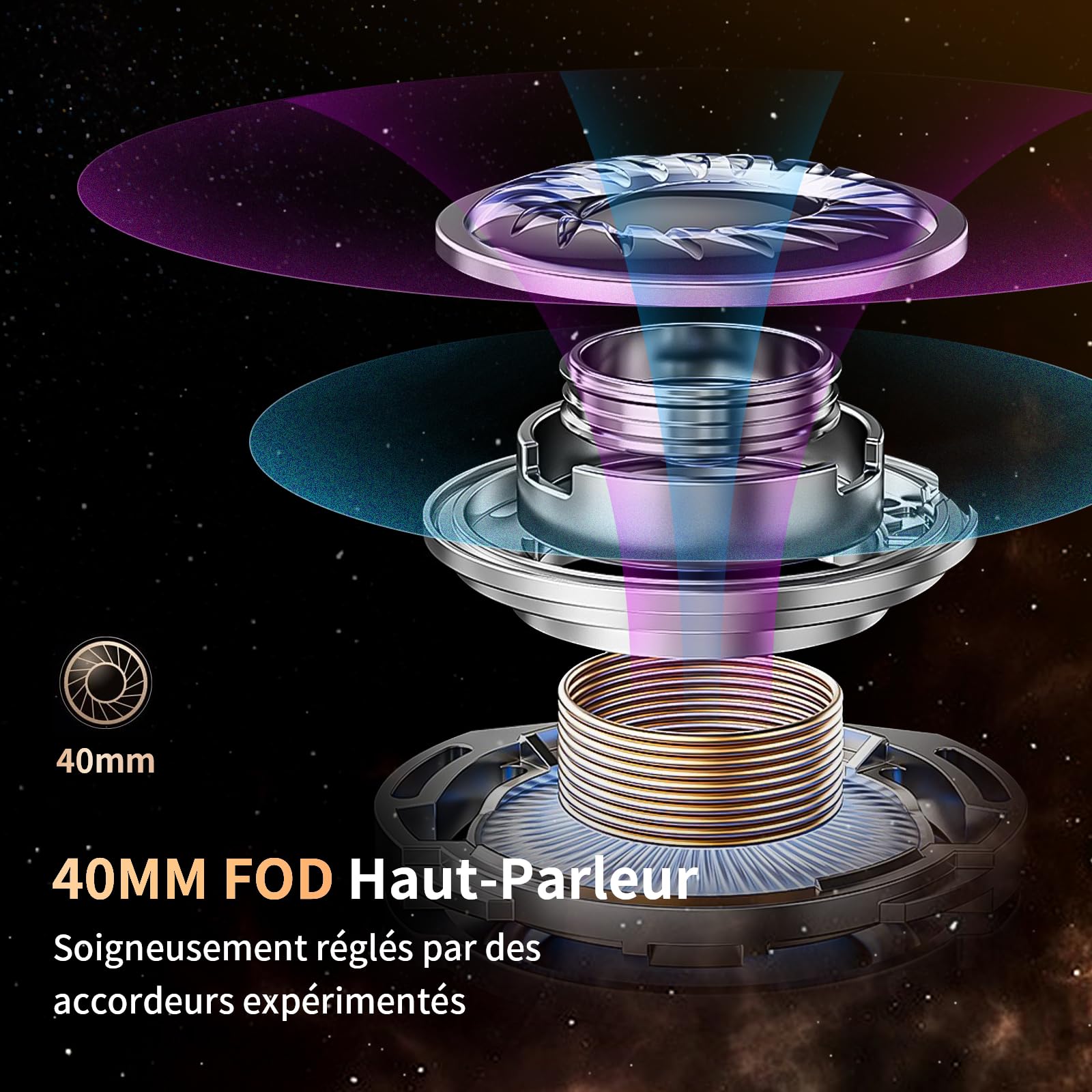 Fodsports FX8 Pro Intercom Moto Bluetooth avec Système de Communication jusqu'à 10 Motards, Partage de Musique, Radio FM, Appairage Rapide, Annonce Vocale en 7 Langues et Pilotage Via Application