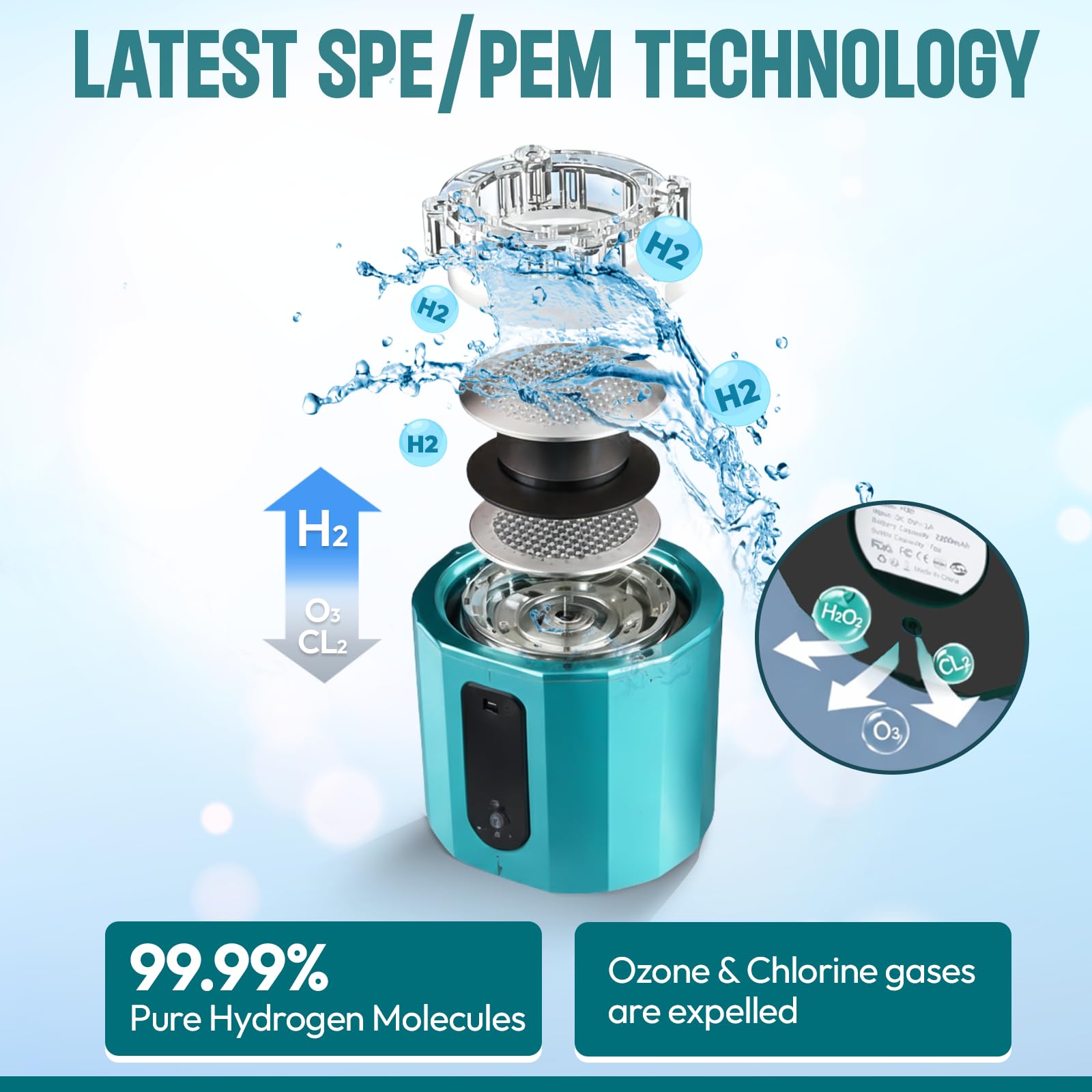 H2-Max Generador de botellas de agua de hidrógeno con tecnología SPE/PEM