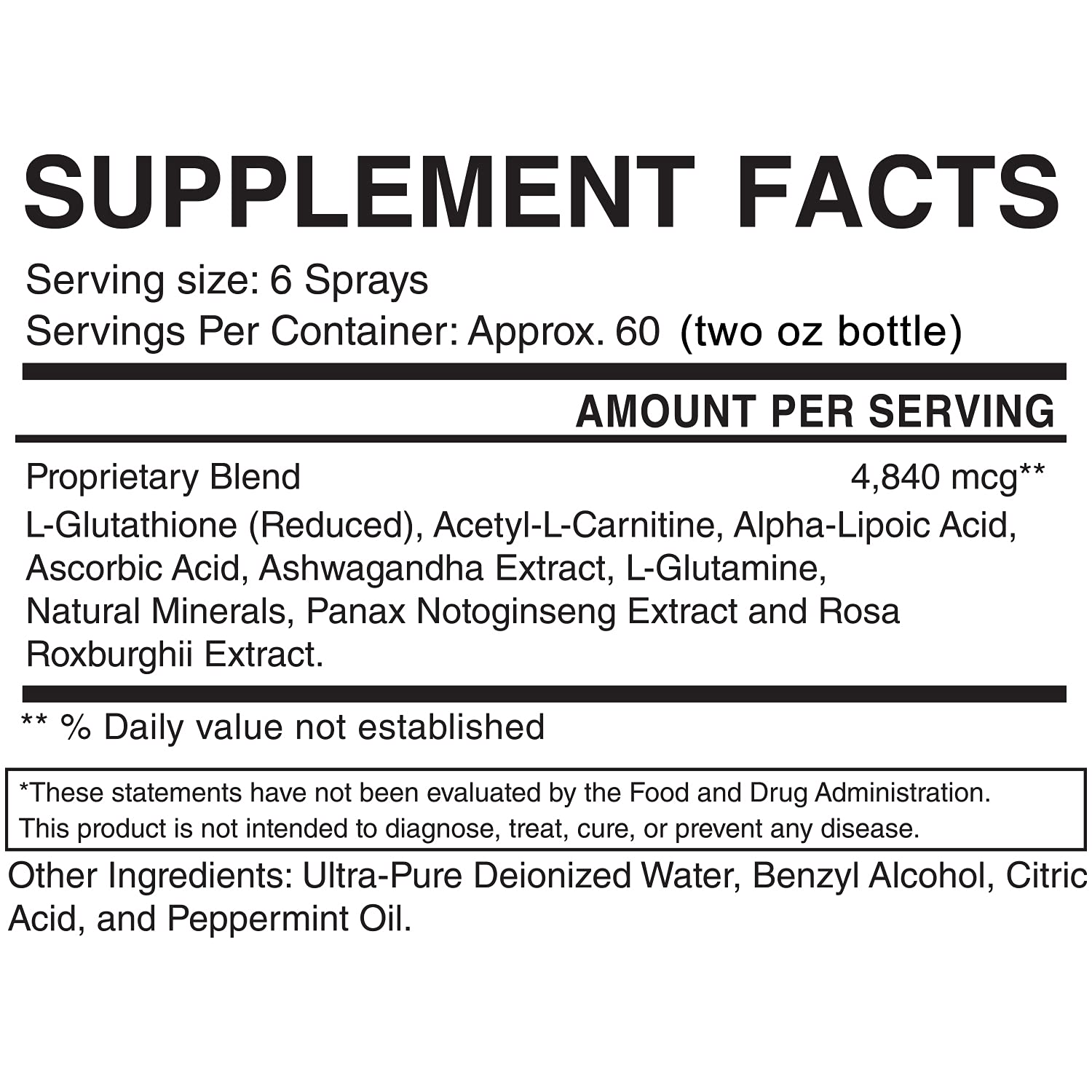 Ccl Advanced Glutathione 4 Oz Spray Most Effective Delivery Nano |  Desertcart Fiji