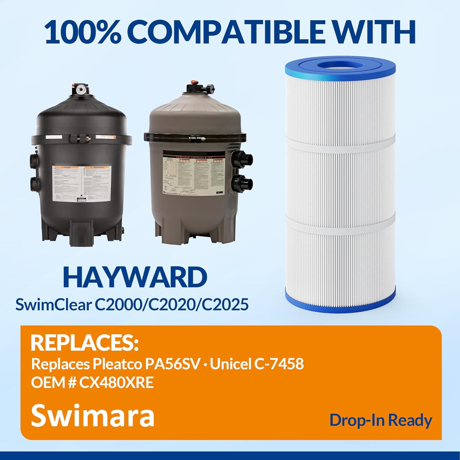 C2025 C2020 C2000 Pool Filter Cartridges, Replacement for Hayward CX480XRE, PA56SV, 224 Sq. Ft., 4-Pack, Essential Series - Image 3