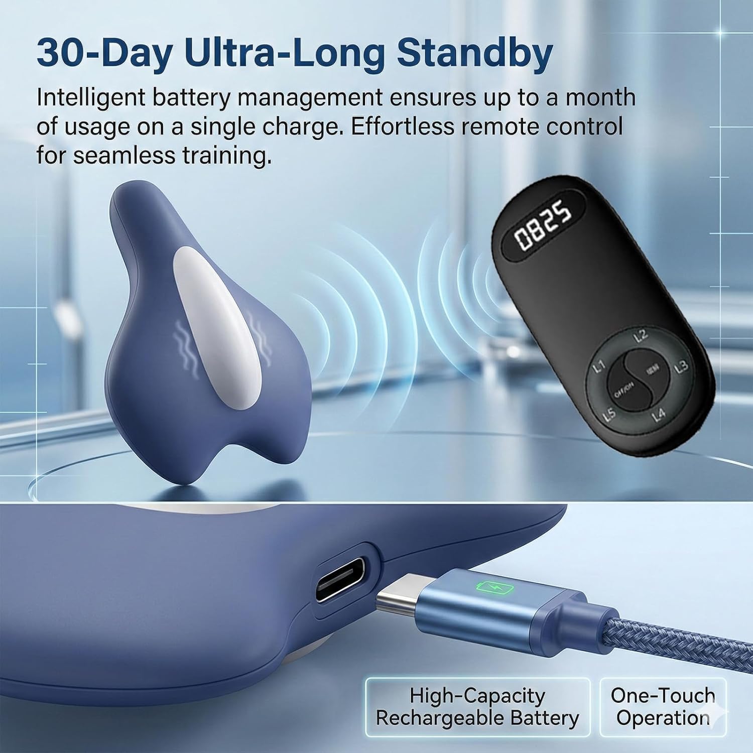 Pelvic Floor Muscle Trainer for Women and Men with 5 Intensity Gears | Remote Control Kegel Exerciser Device for Postpartum Recovery, Core Strength and Bladder Control Support