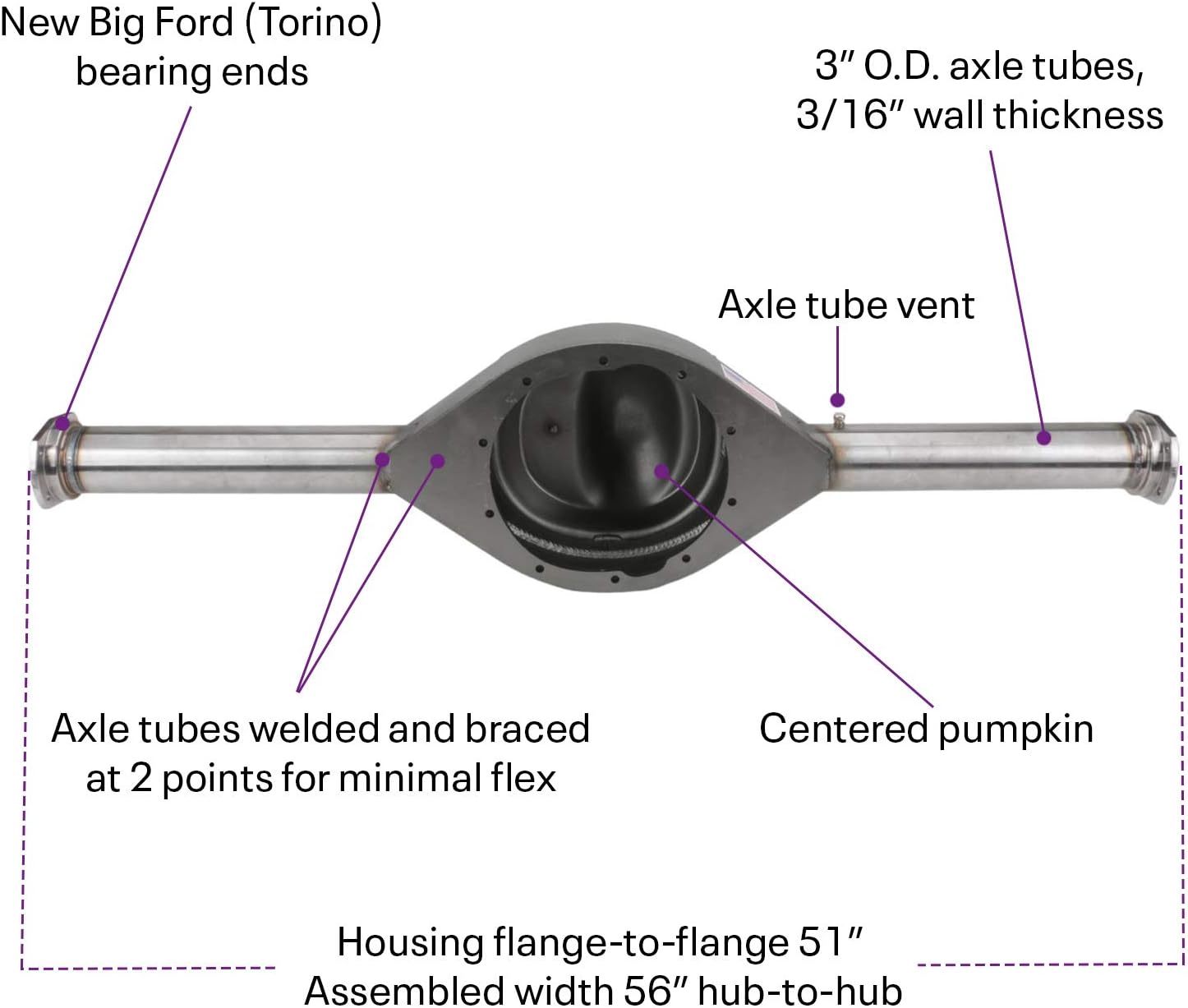 Speedway Centered Housing Compatible with Ford 9 Inch Axle Kit, 56 Inch Width