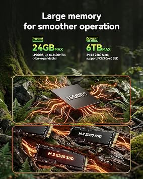 AOOSTAR MACO Mini PC gaming R7 6850H (8C/16T 4.70Ghz),24GB LPDDR5-6400Mhz RAM 1TB PCIE4.0 NVME SSD mini computer,3 *M.2 Slots,Dual USB4+Oculink, Quad Display 8k@60Hz,6 USB ports,Fingerprint unlock