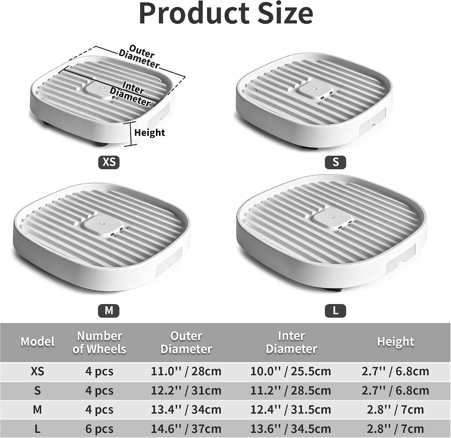 14.6" Square Plant Caddy with Wheels, White, Set of 2 image 5