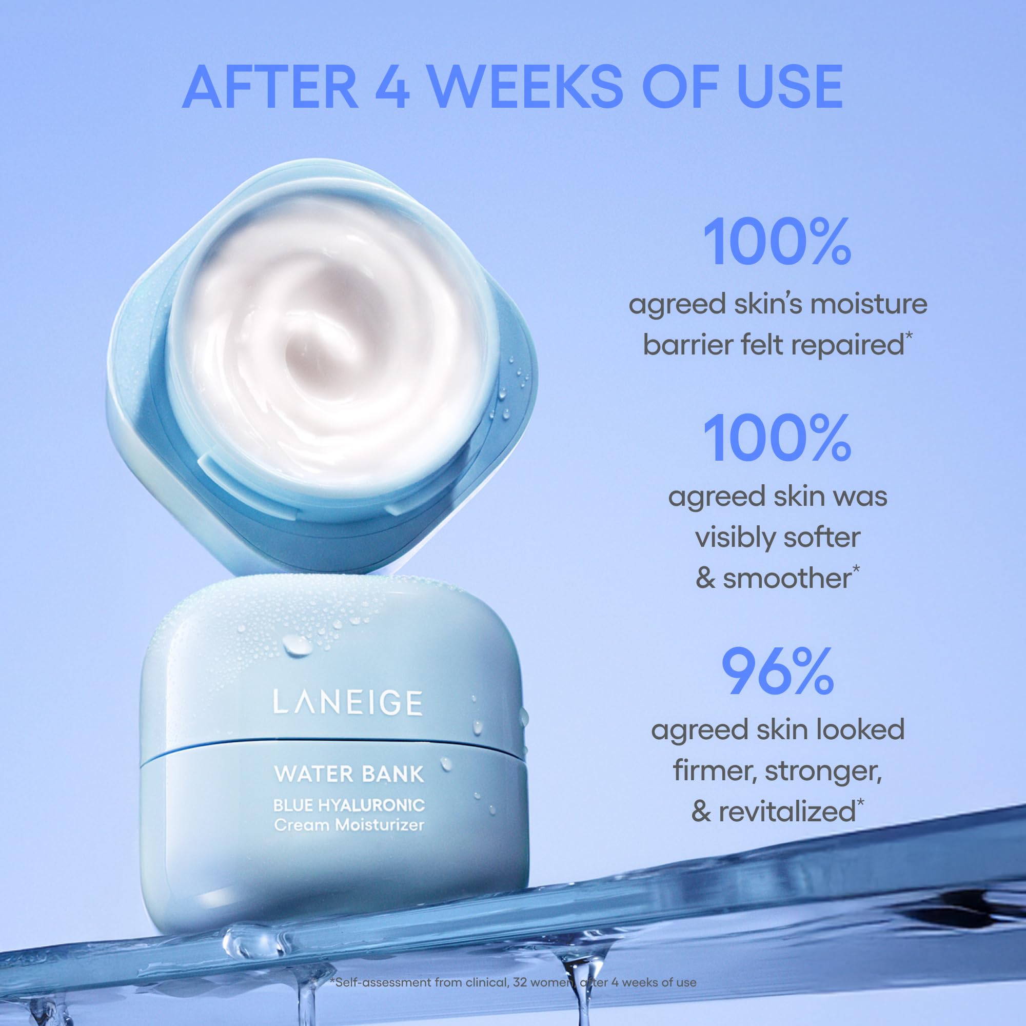 LANEIGE Wasserbank tägliche Hydration Essential Set