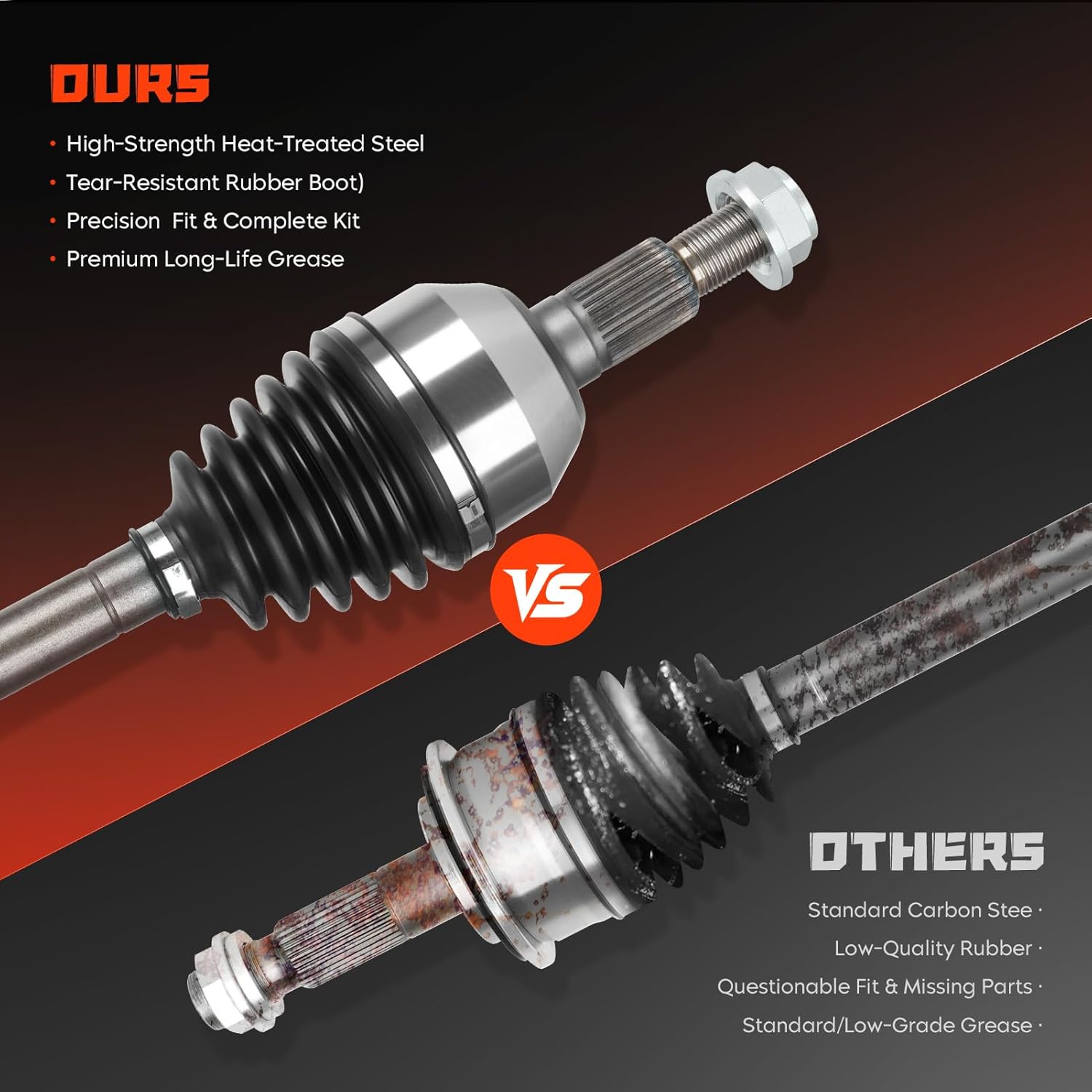 Front Left & Right CV Axle Shaft Assembly 2.4L Fits for Chevrolet Equinox/for GMC Terrain 2010 2011 2012 2013 2014 2015 2016, 1 Pair of CV Axle Shaft Assembly