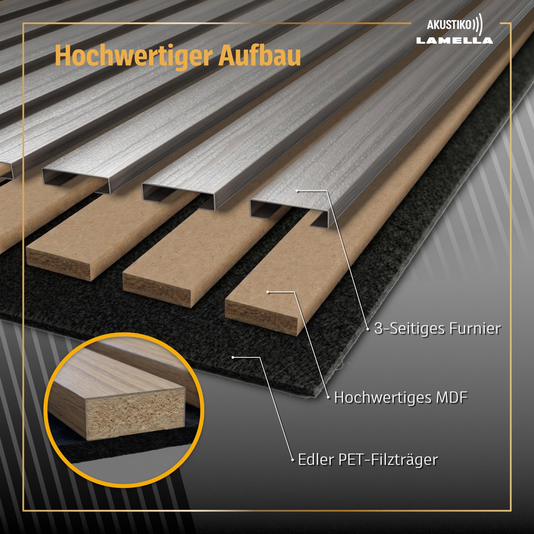 Akustiko Lamella Akustikpaneele 2 Stück 280x60cm - flexible Filz MDF Wandpaneele fugenlos - überlappende Holz Lamellenwand, Holzlamellen dünn - Akustik Wandverkleidung (3.36m² Natural Teak)