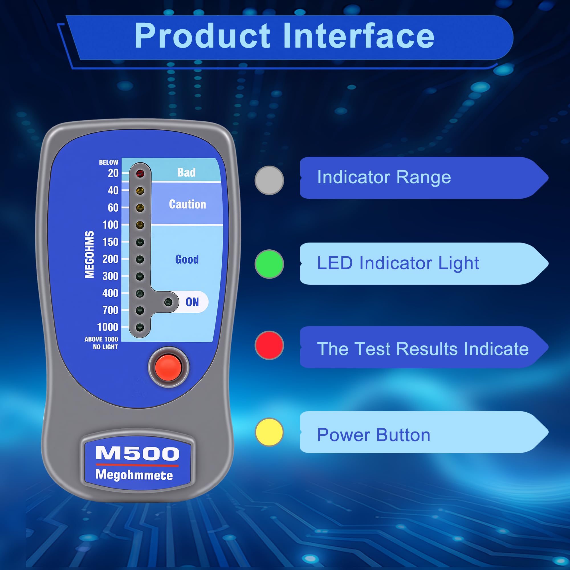 Insulation Tester Megohmmeter, 1000 Megohms at 500V, Compatible with Supco M500, Professional HVAC Tool for Compressor & Motor Windings, LED Zone Scale Indicator, Impact Resistant with Soft Case — Amazon image 6